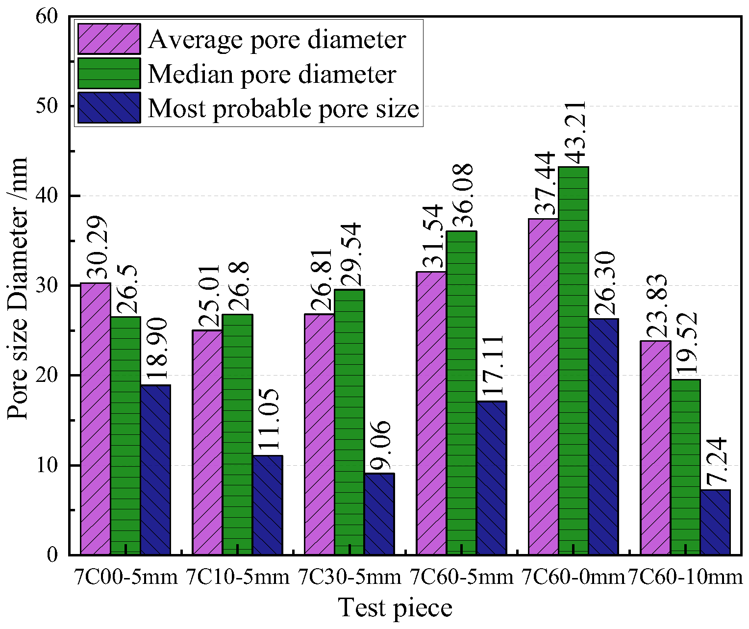 Buildings 15 00278 g015