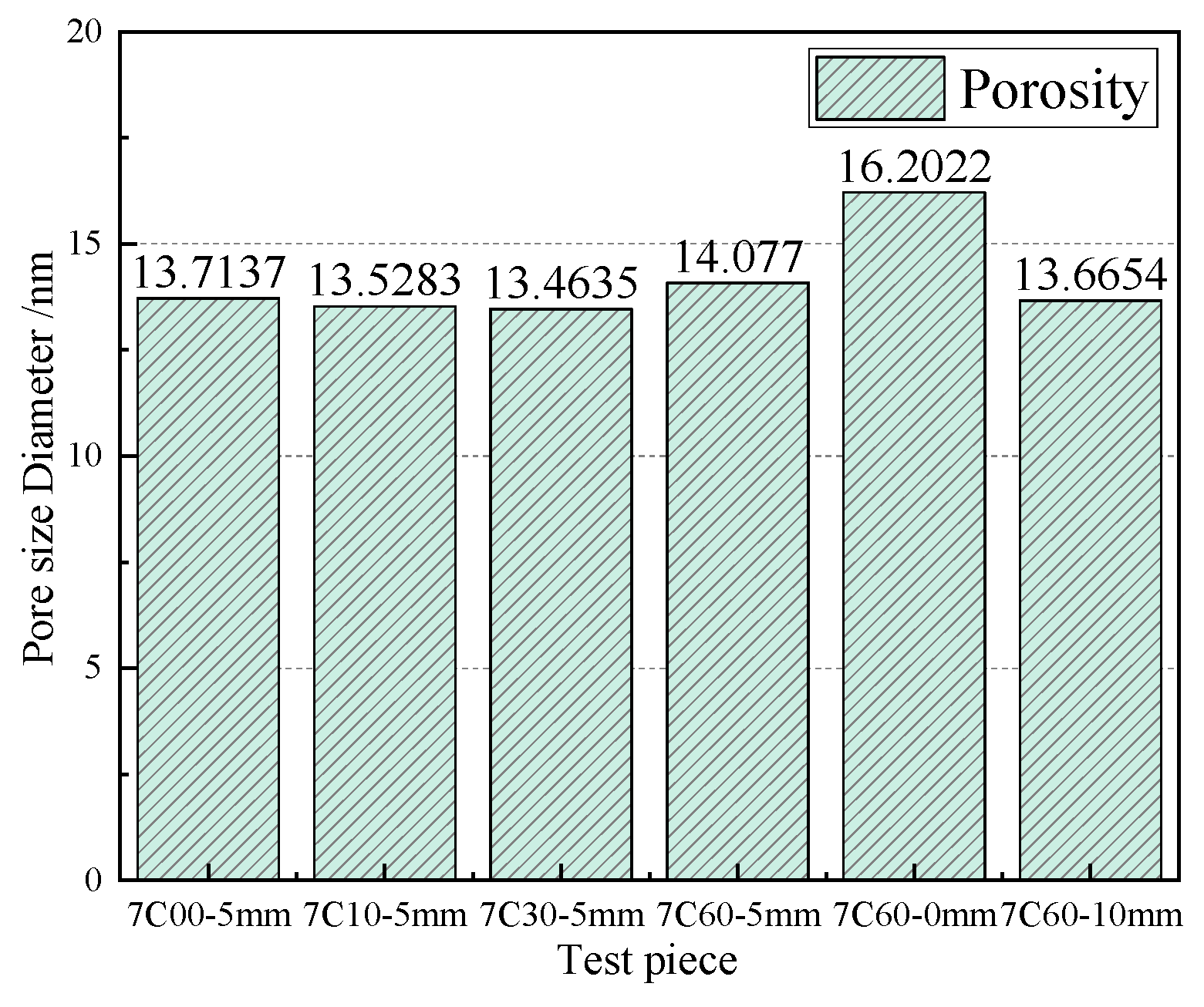 Buildings 15 00278 g016
