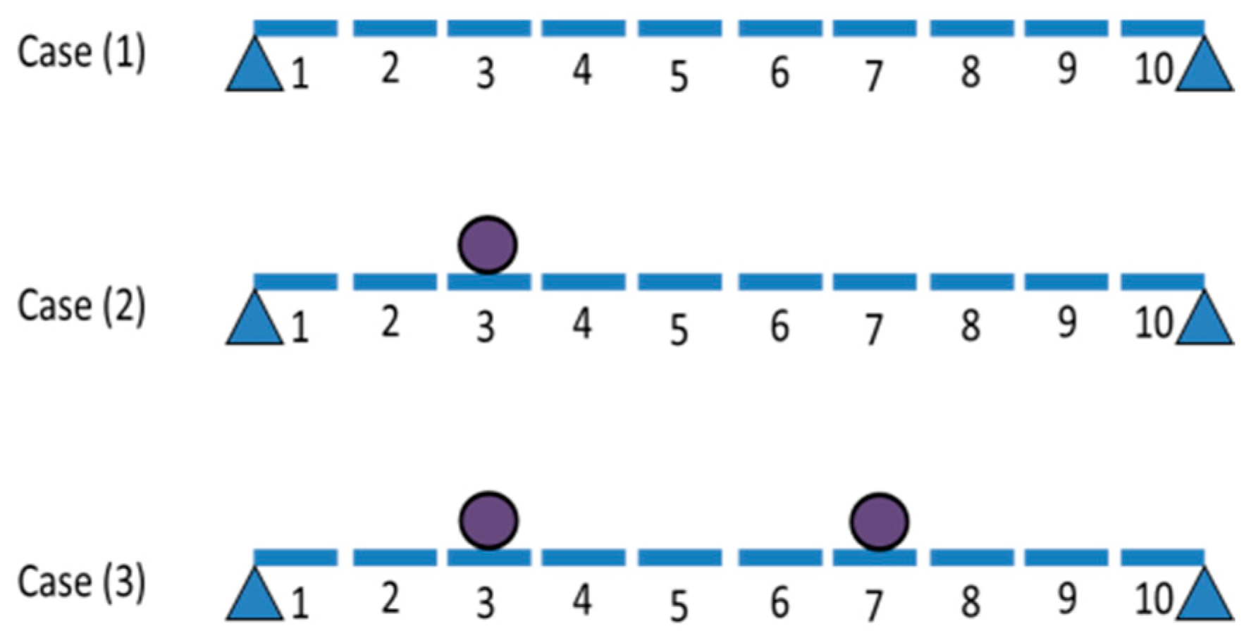 Buildings 15 00279 g001