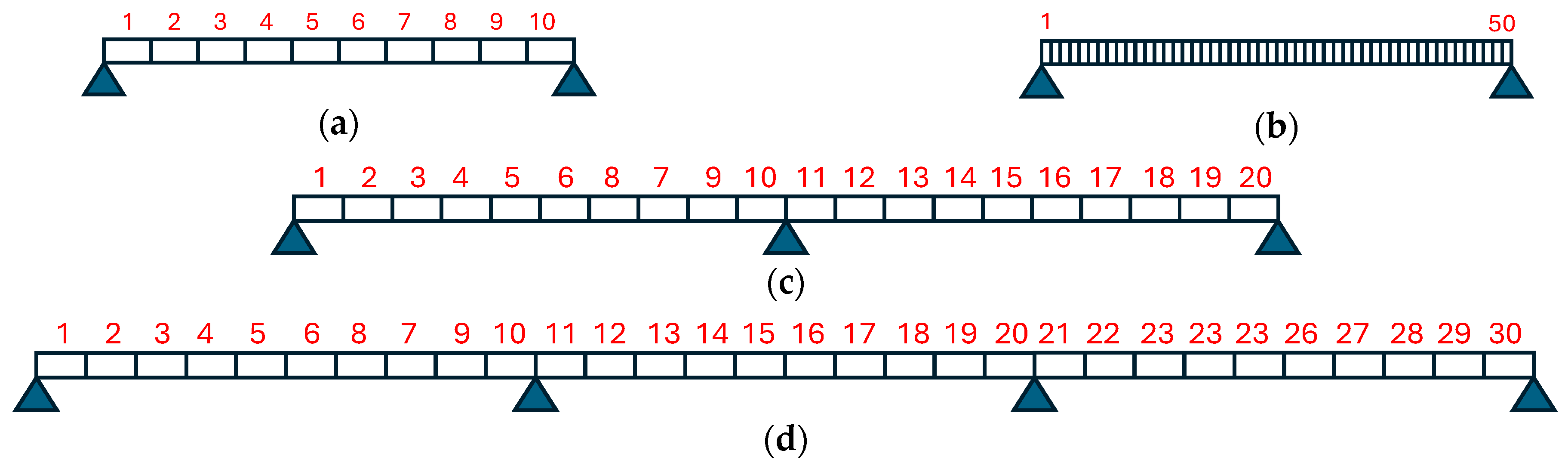 Buildings 15 00279 g003