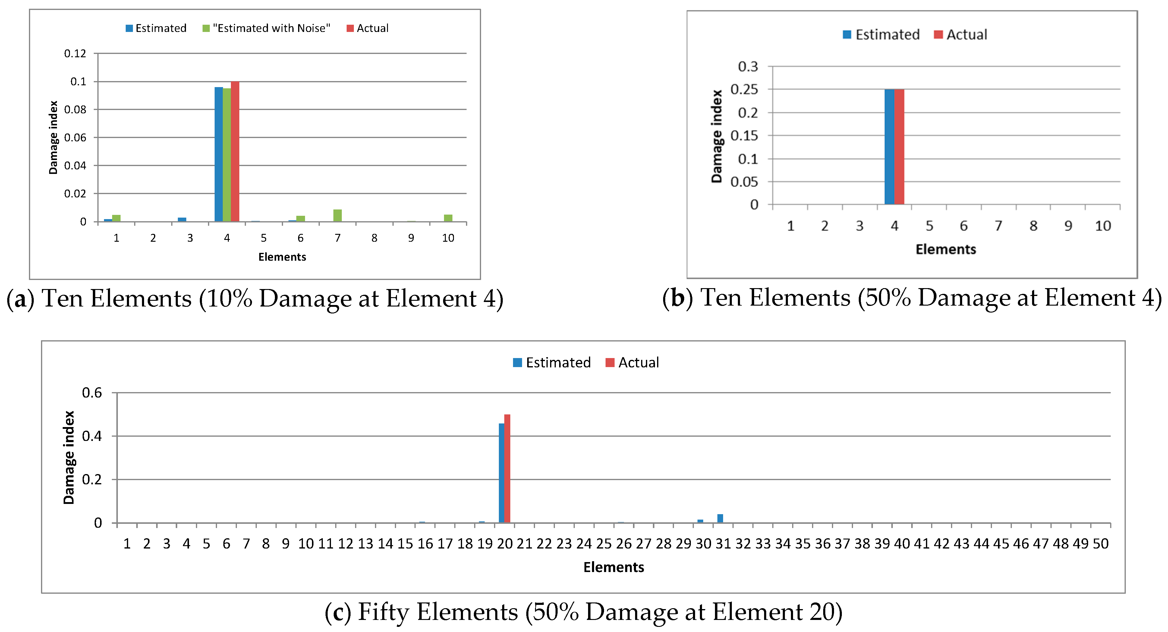 Buildings 15 00279 g004