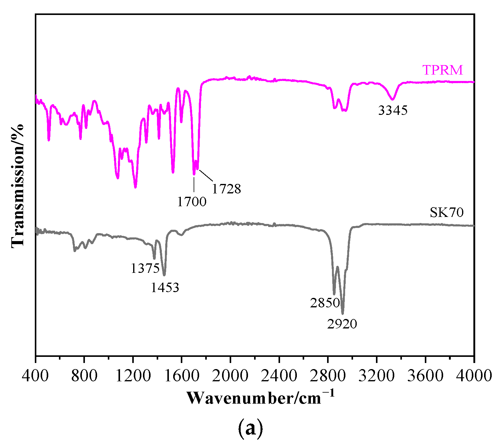 Buildings 15 00281 g009a