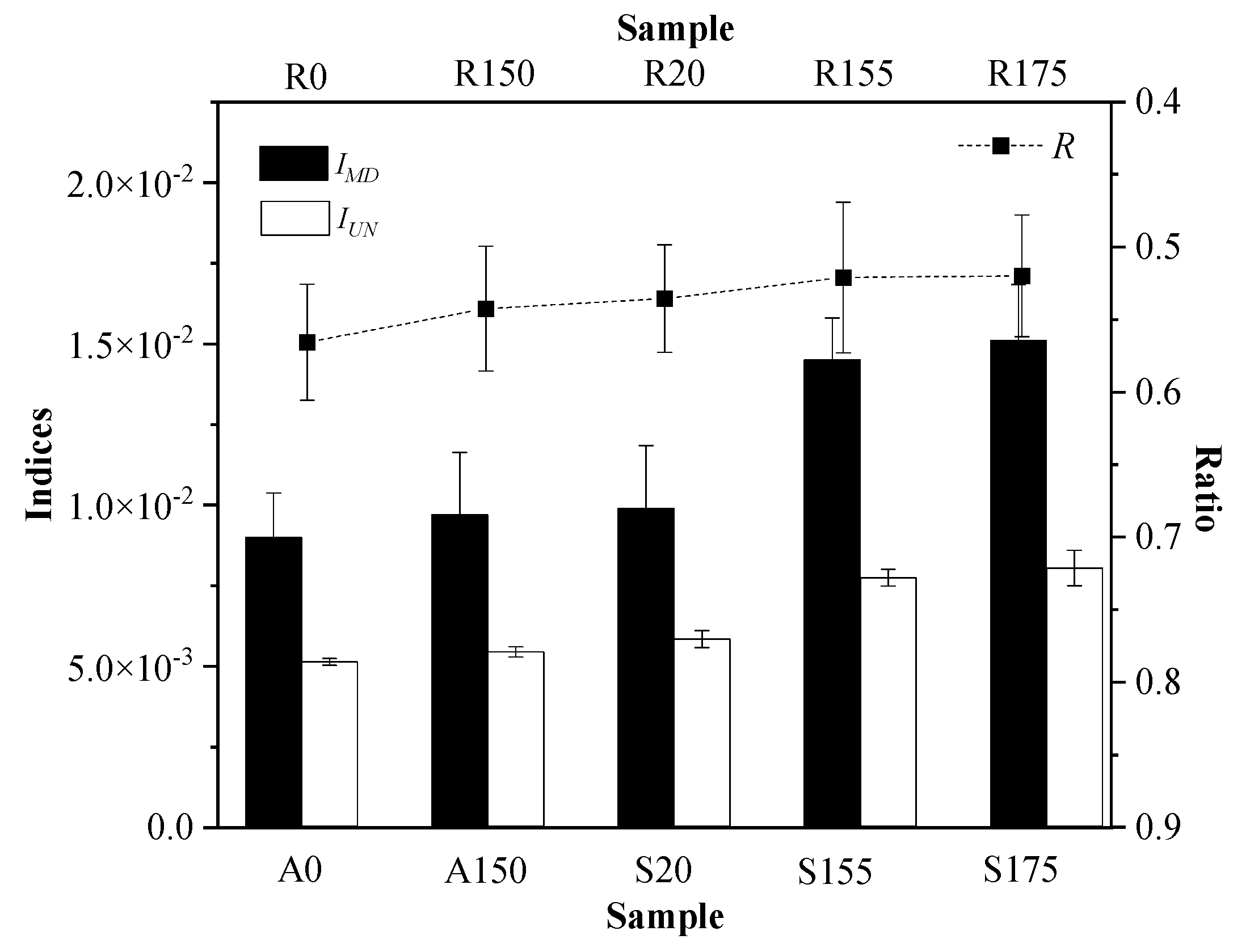 Buildings 15 00281 g010