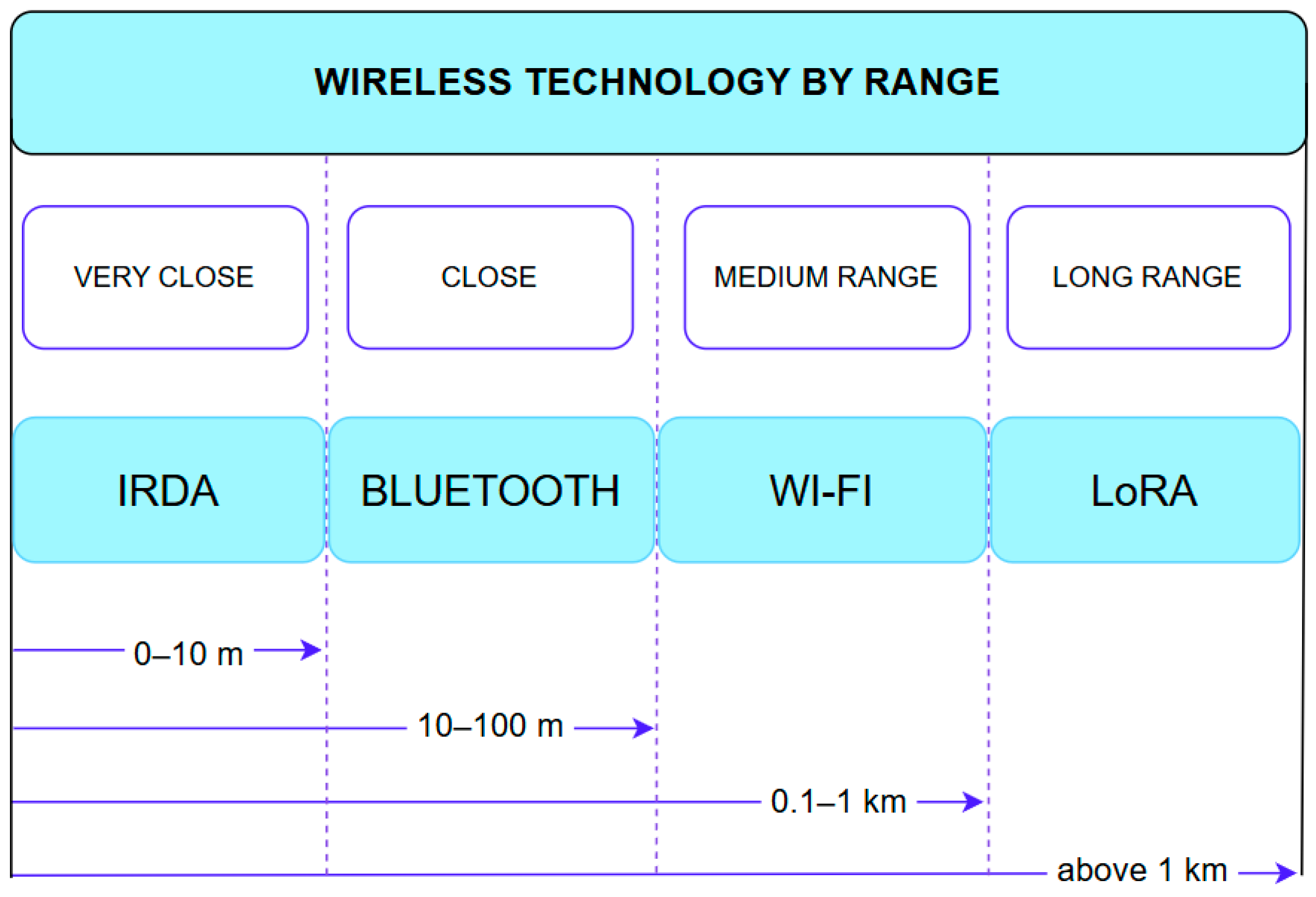 Buildings 15 00282 g001