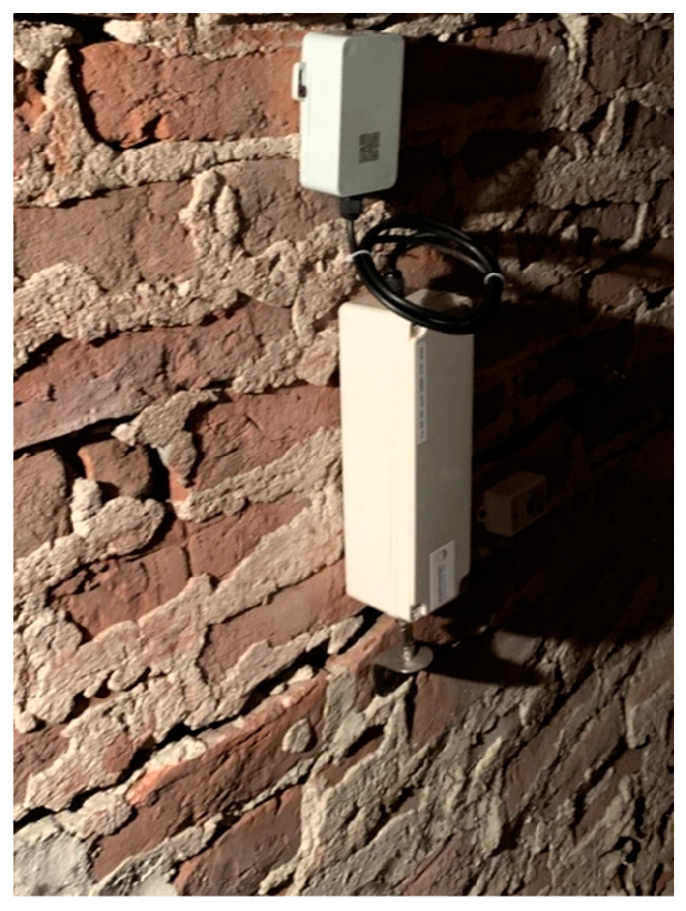 Buildings 15 00282 g004