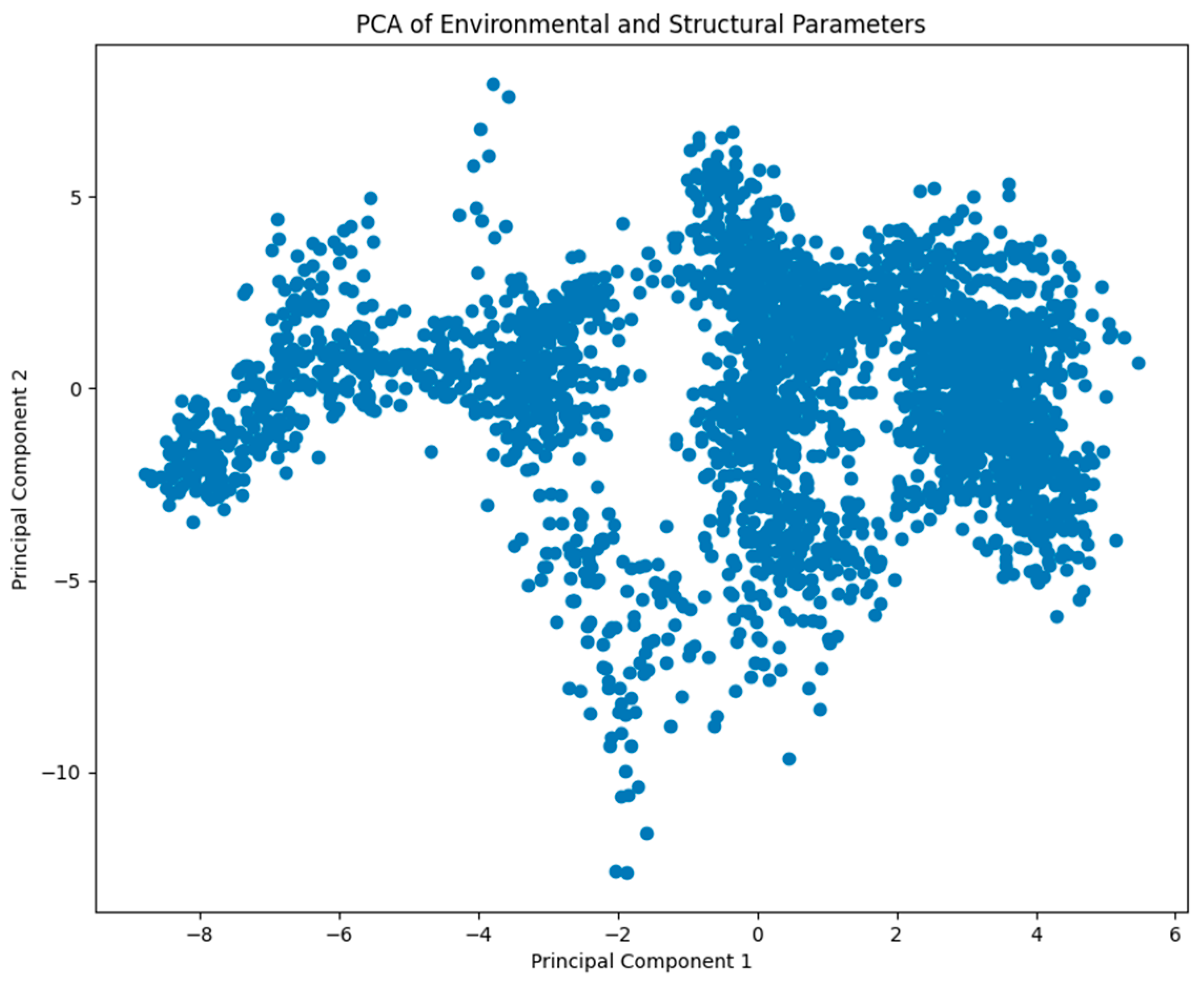 Buildings 15 00282 g013