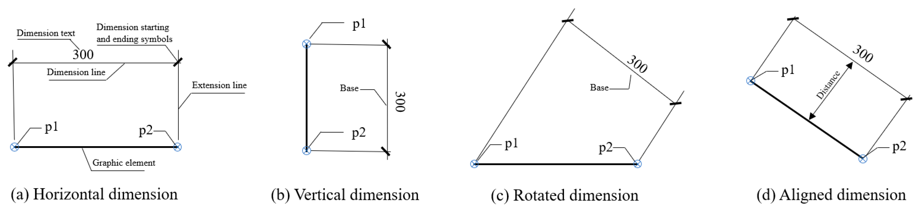 Buildings 15 00284 g004