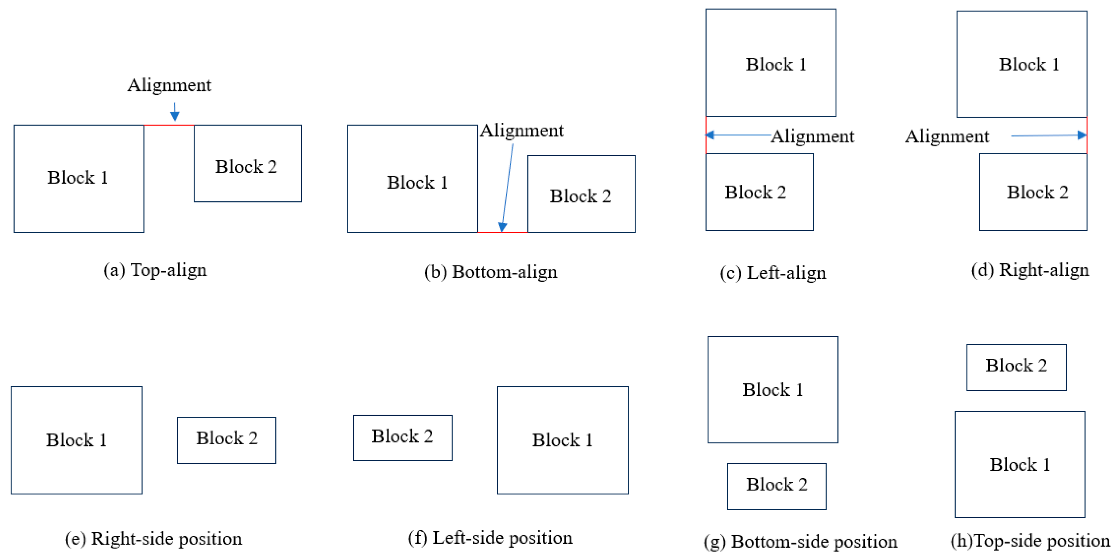 Buildings 15 00284 g007