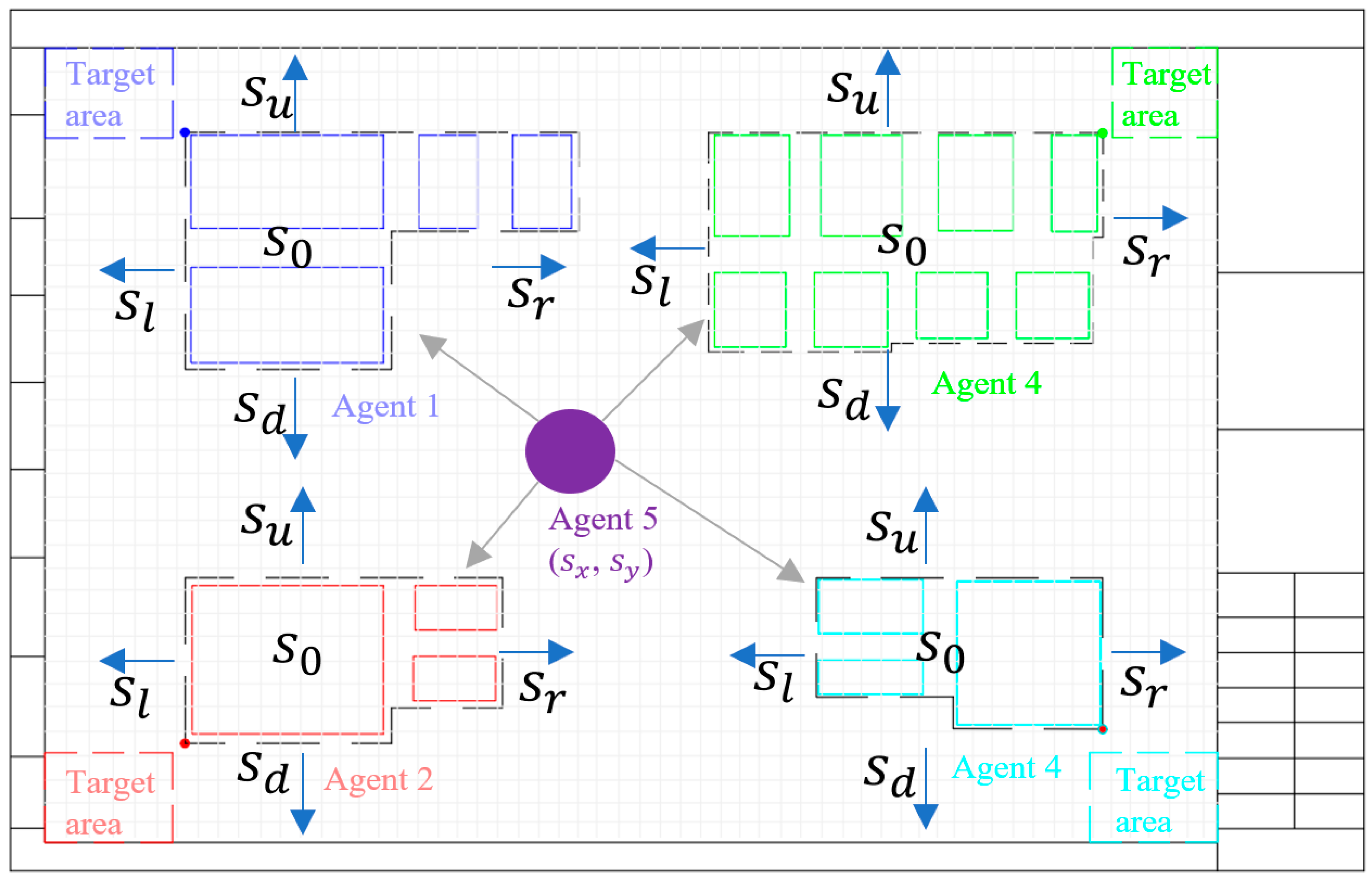 Buildings 15 00284 g011