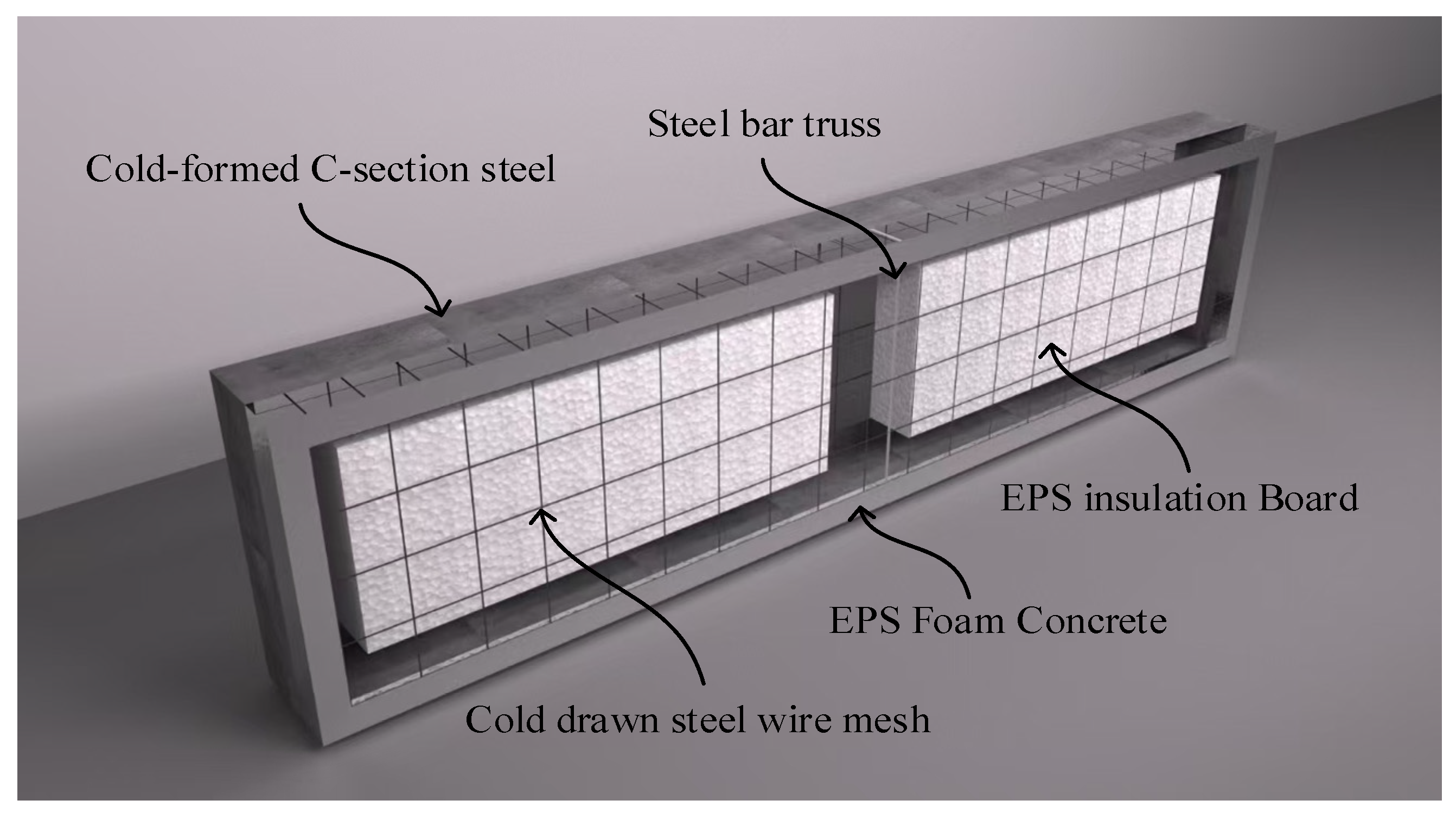 Buildings 15 00285 g001