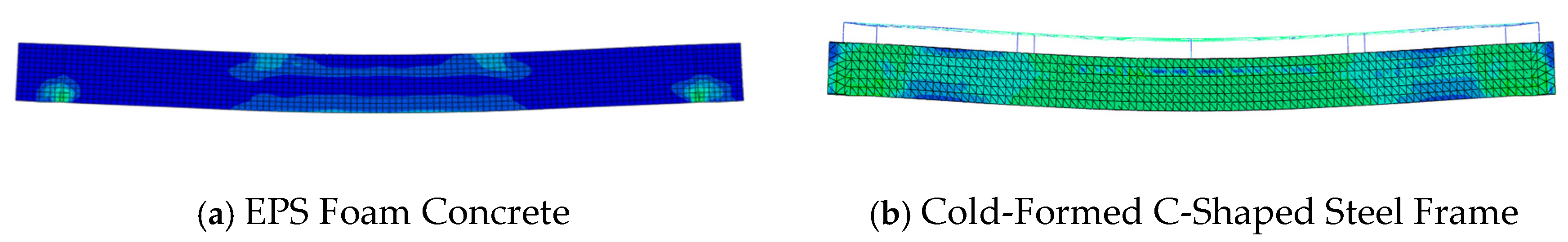 Buildings 15 00285 g003