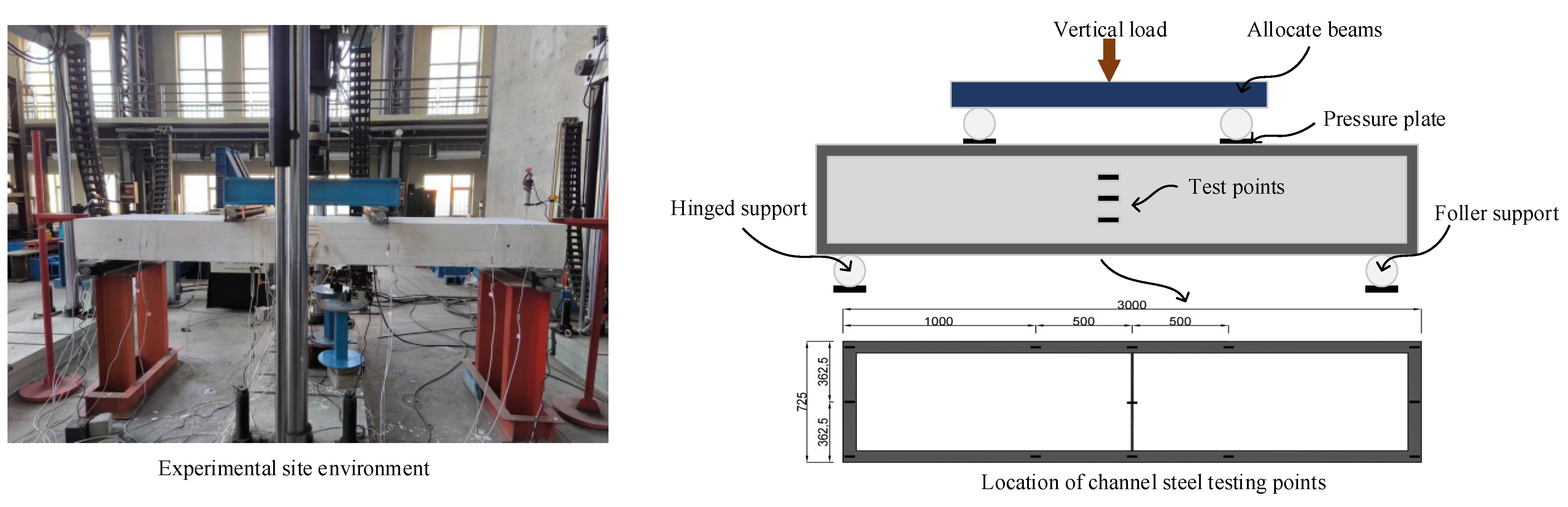 Buildings 15 00285 g006