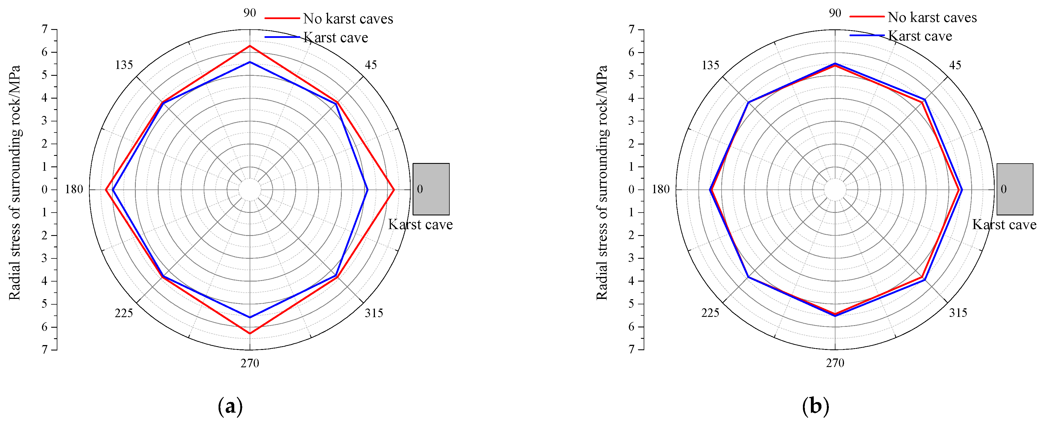 Buildings 15 00287 g010a
