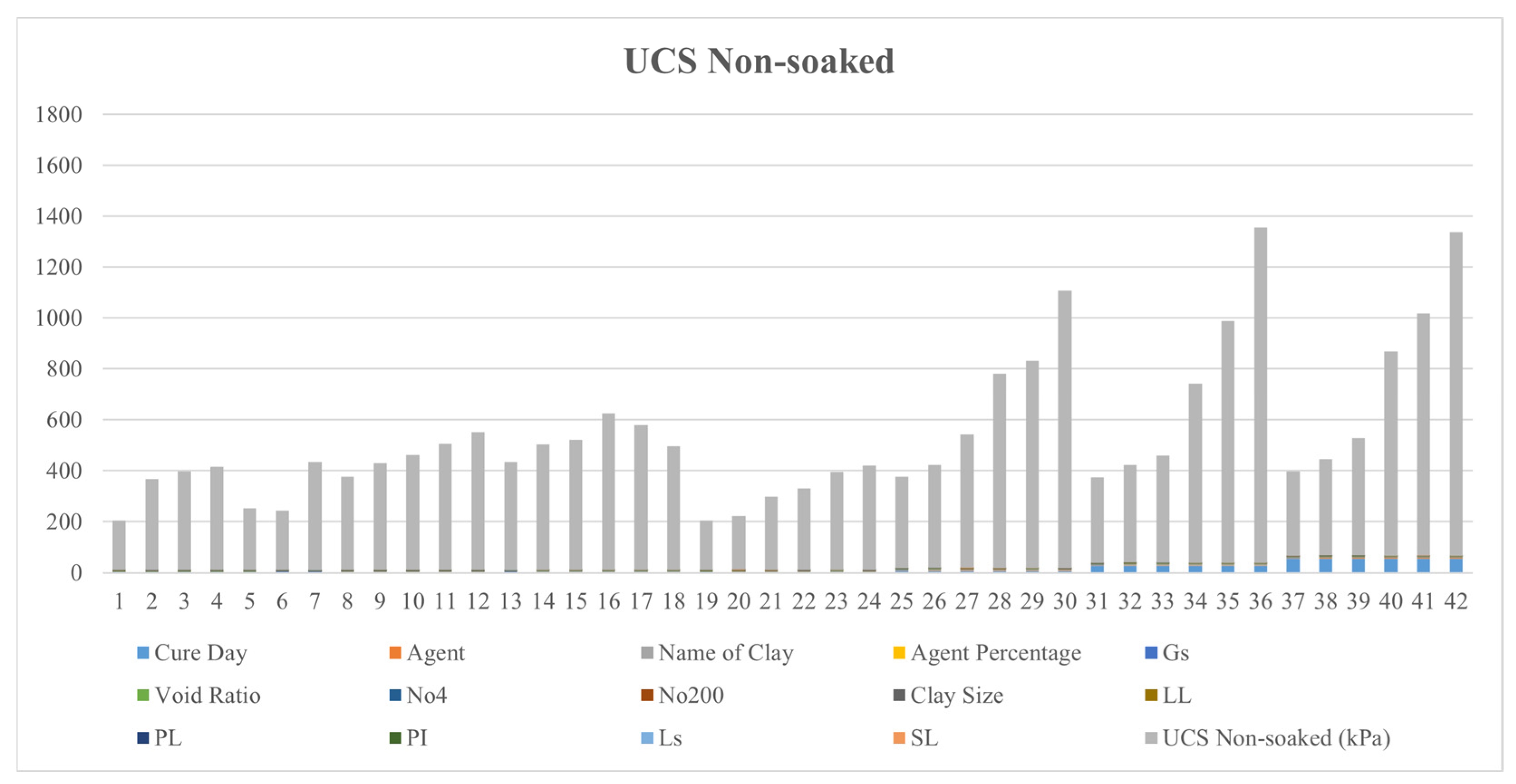 Buildings 15 00288 g007