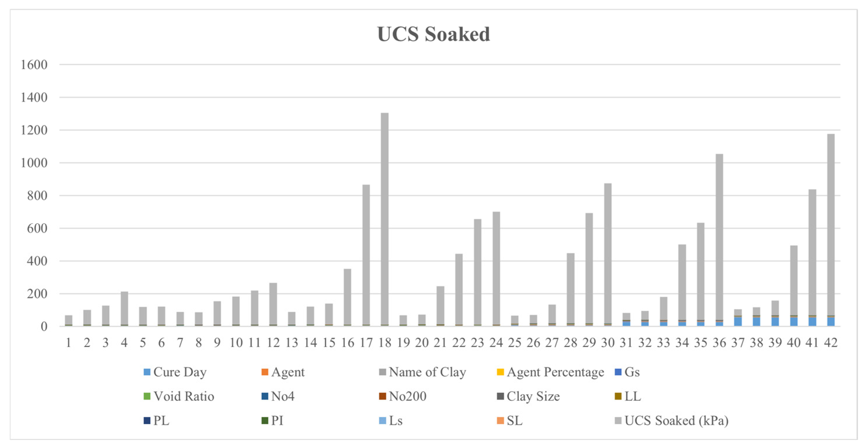 Buildings 15 00288 g008