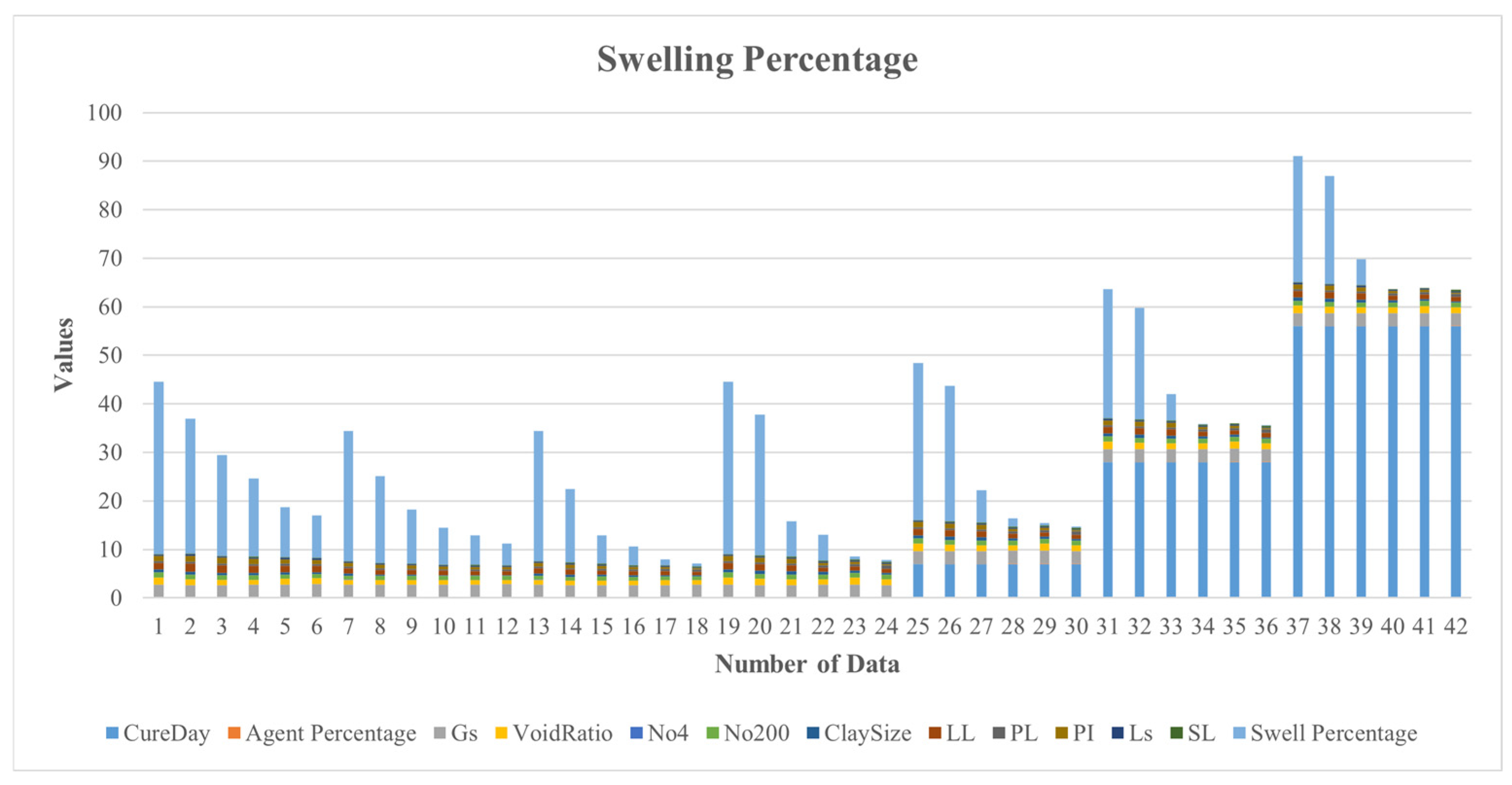 Buildings 15 00288 g010