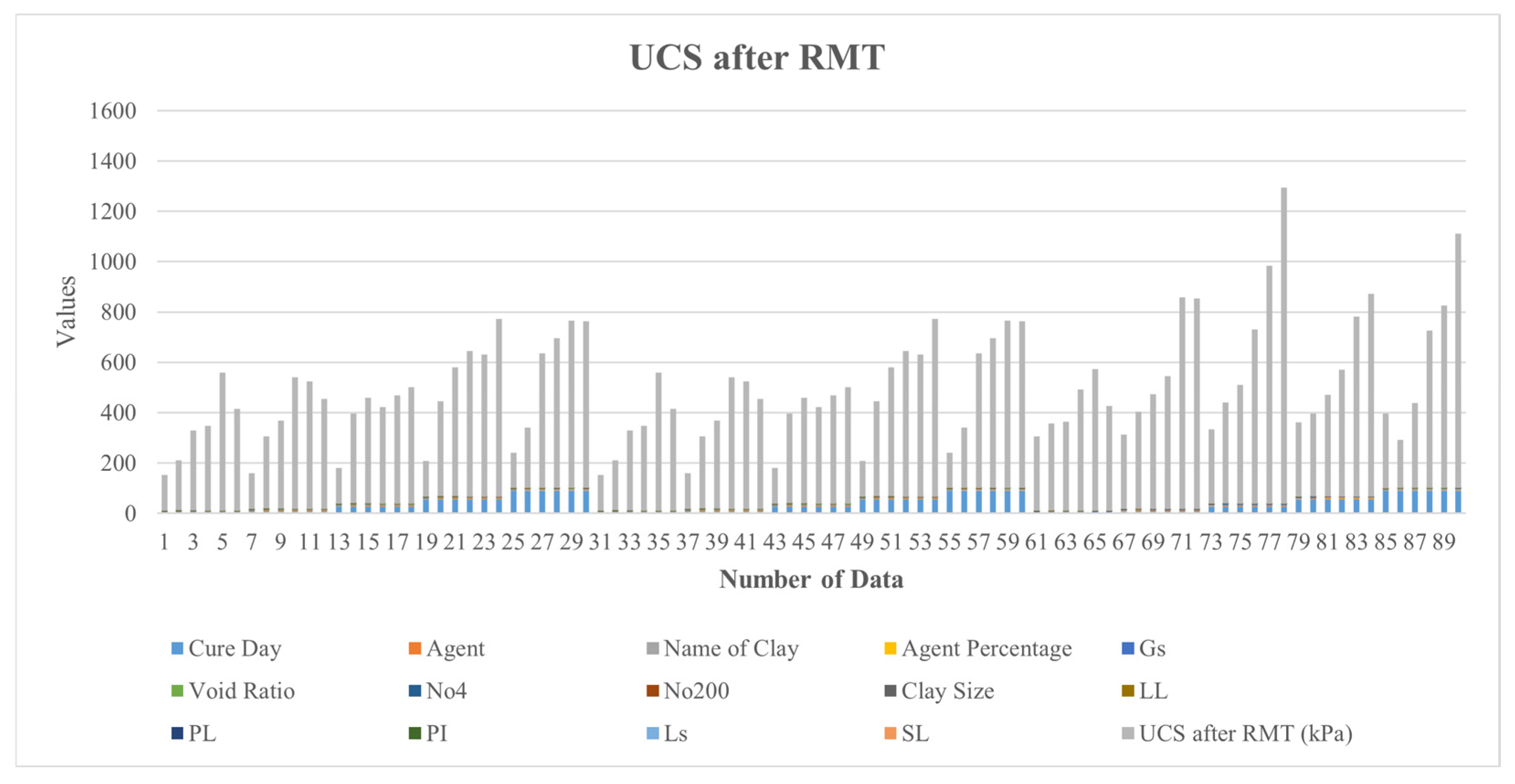 Buildings 15 00288 g012