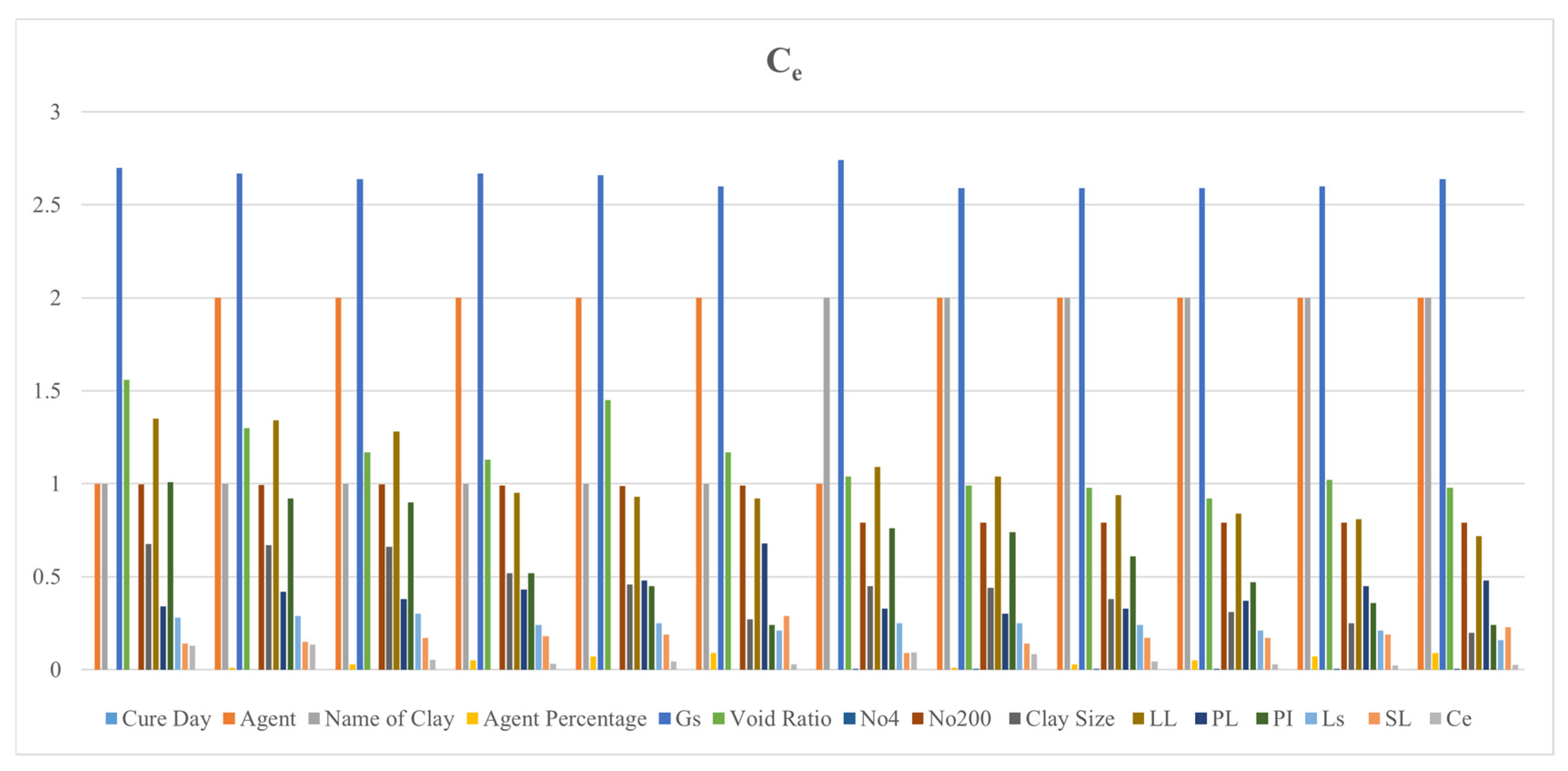 Buildings 15 00288 g014