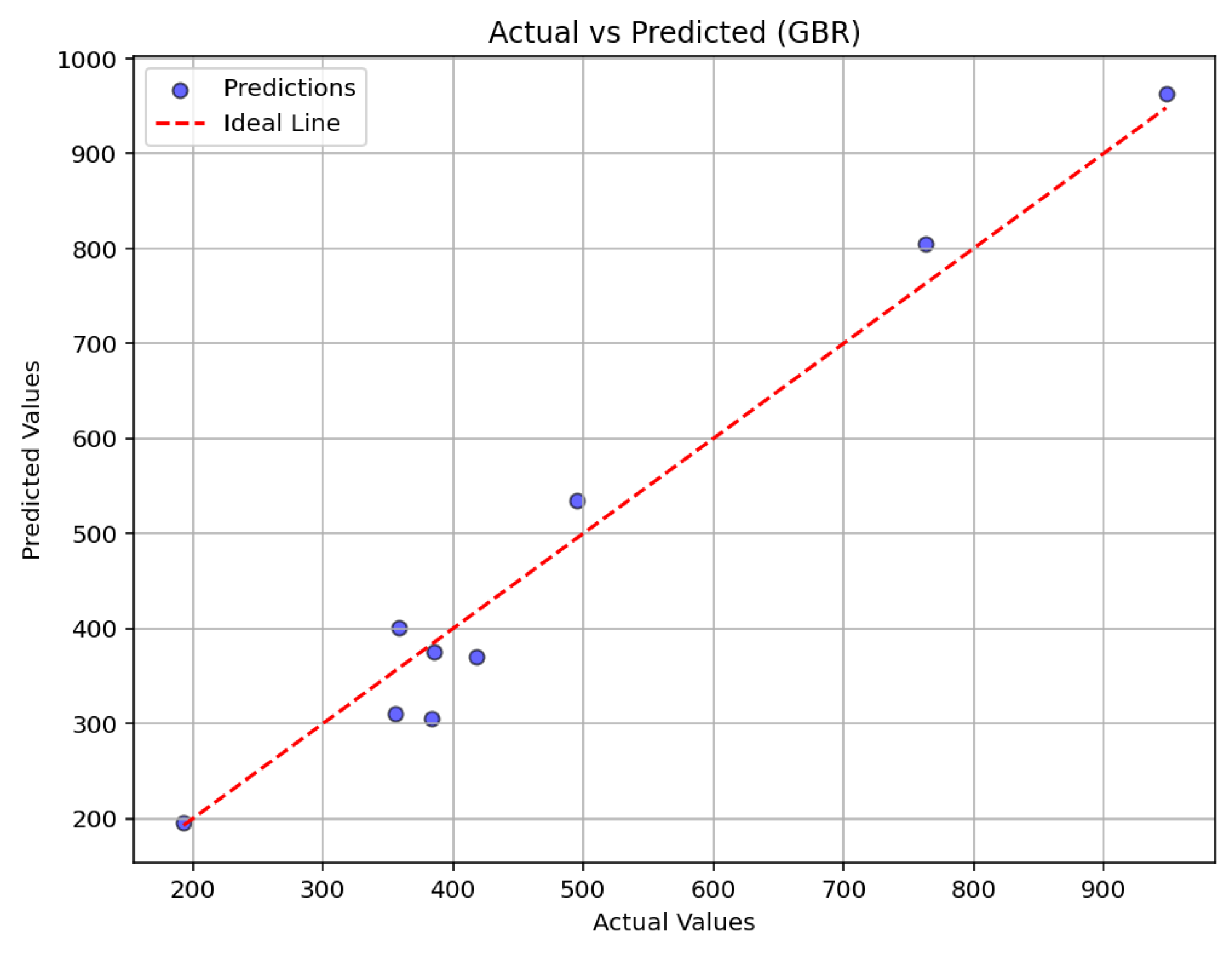 Buildings 15 00288 g017