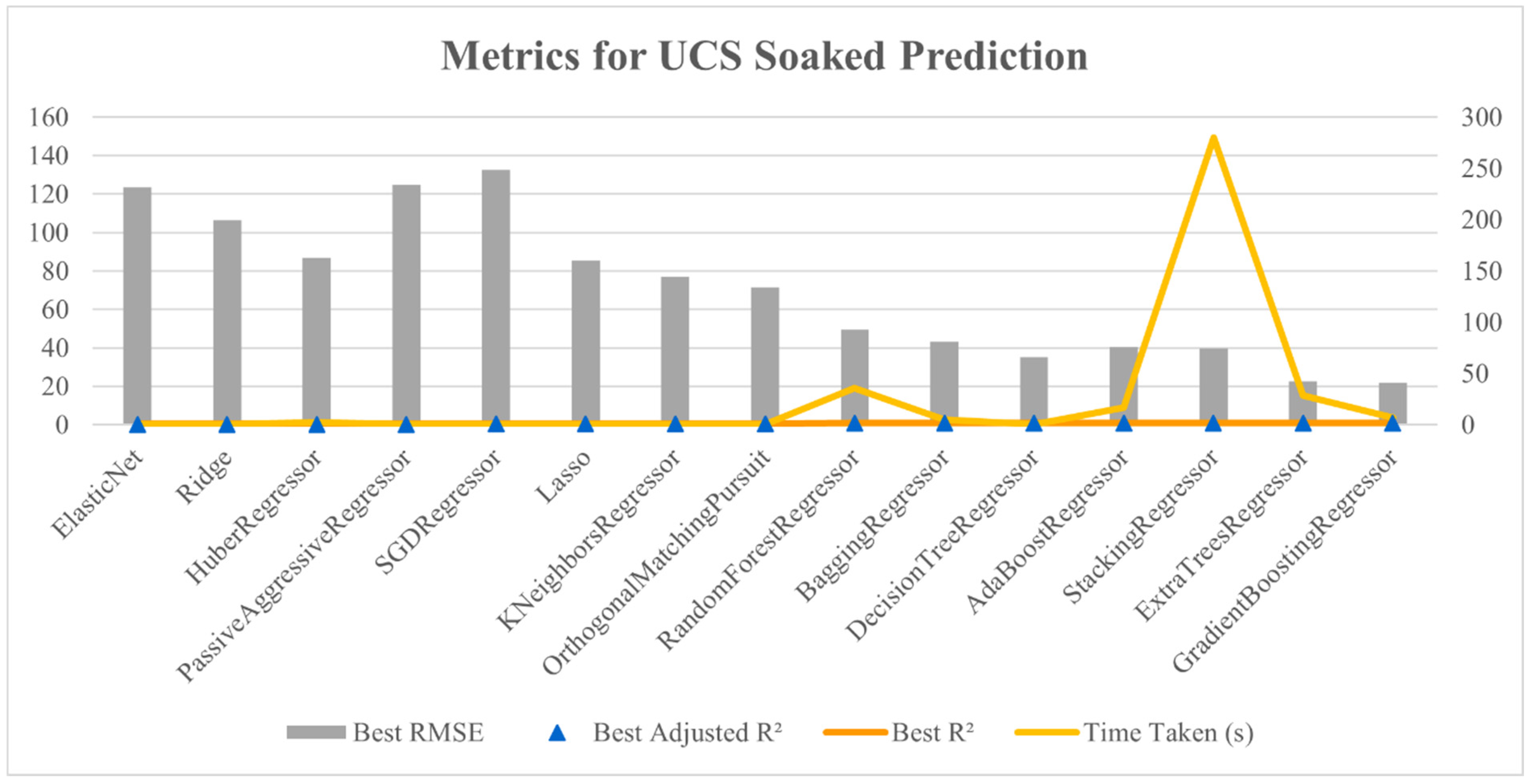 Buildings 15 00288 g018