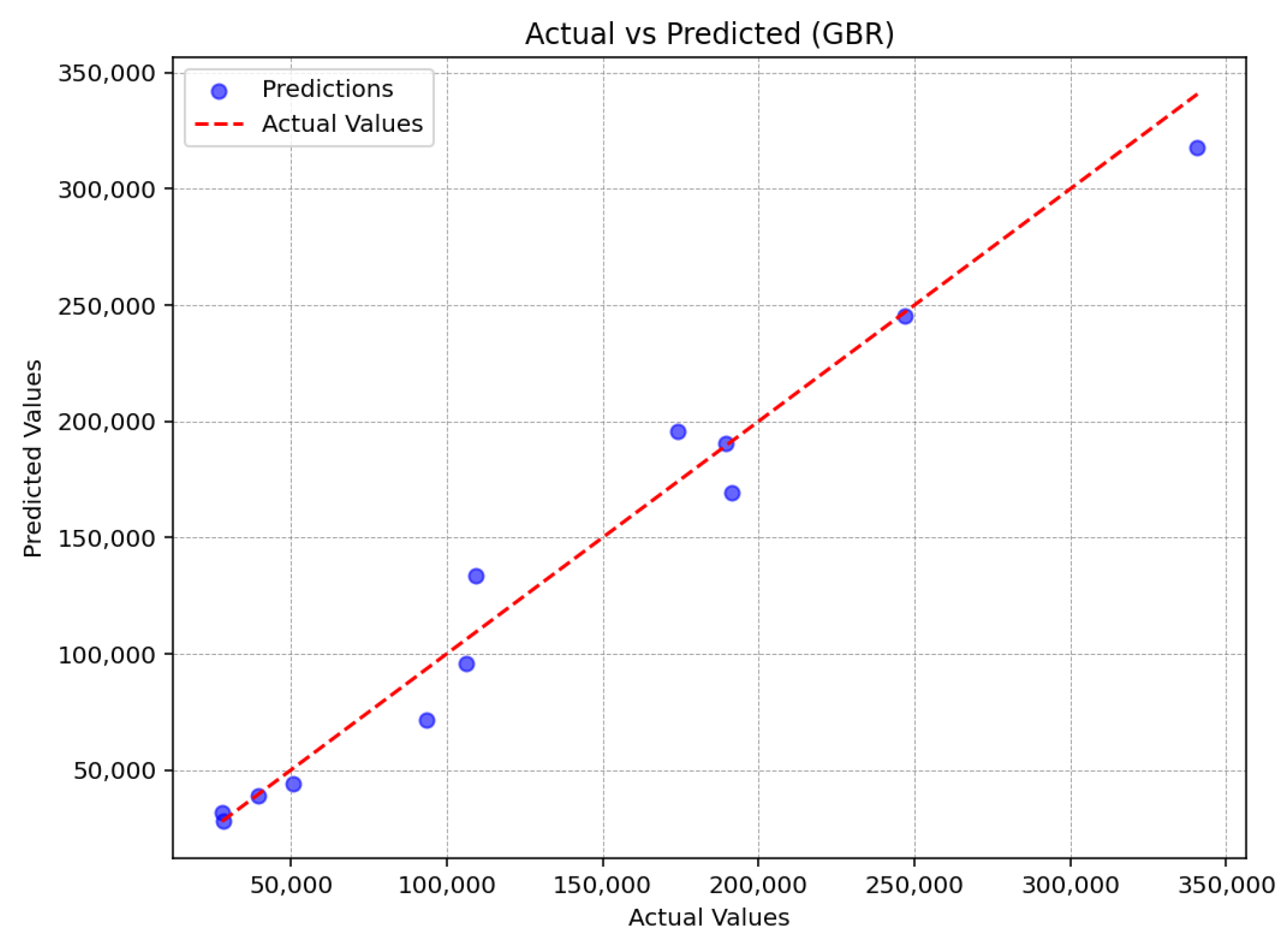 Buildings 15 00288 g025