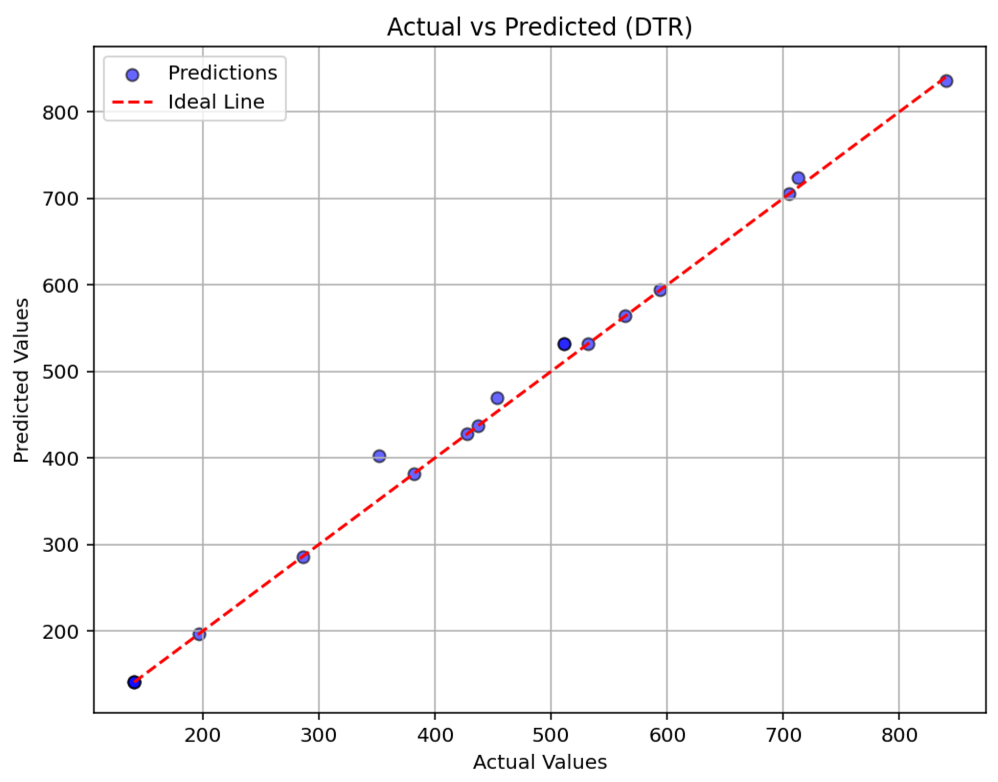 Buildings 15 00288 g027