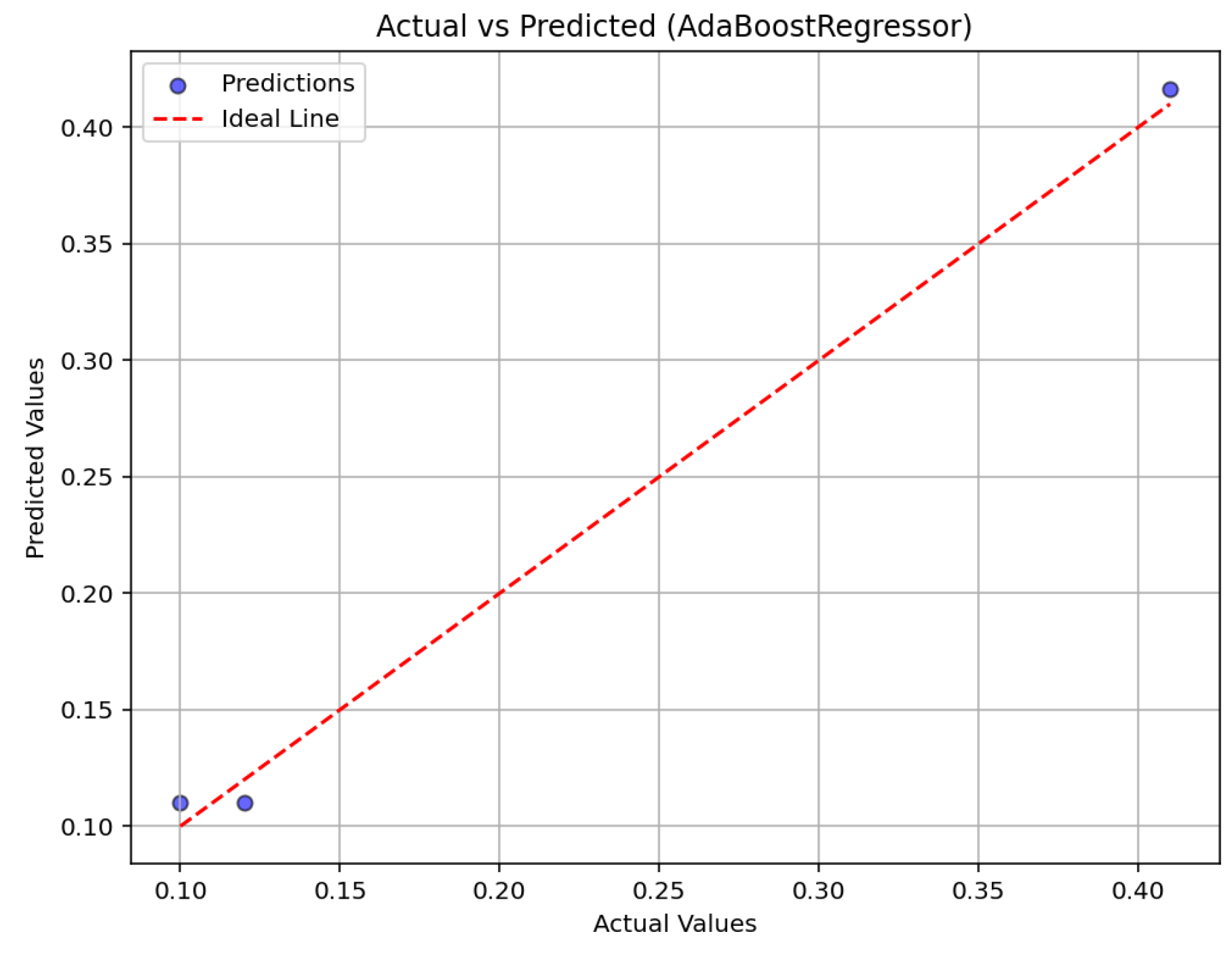 Buildings 15 00288 g029