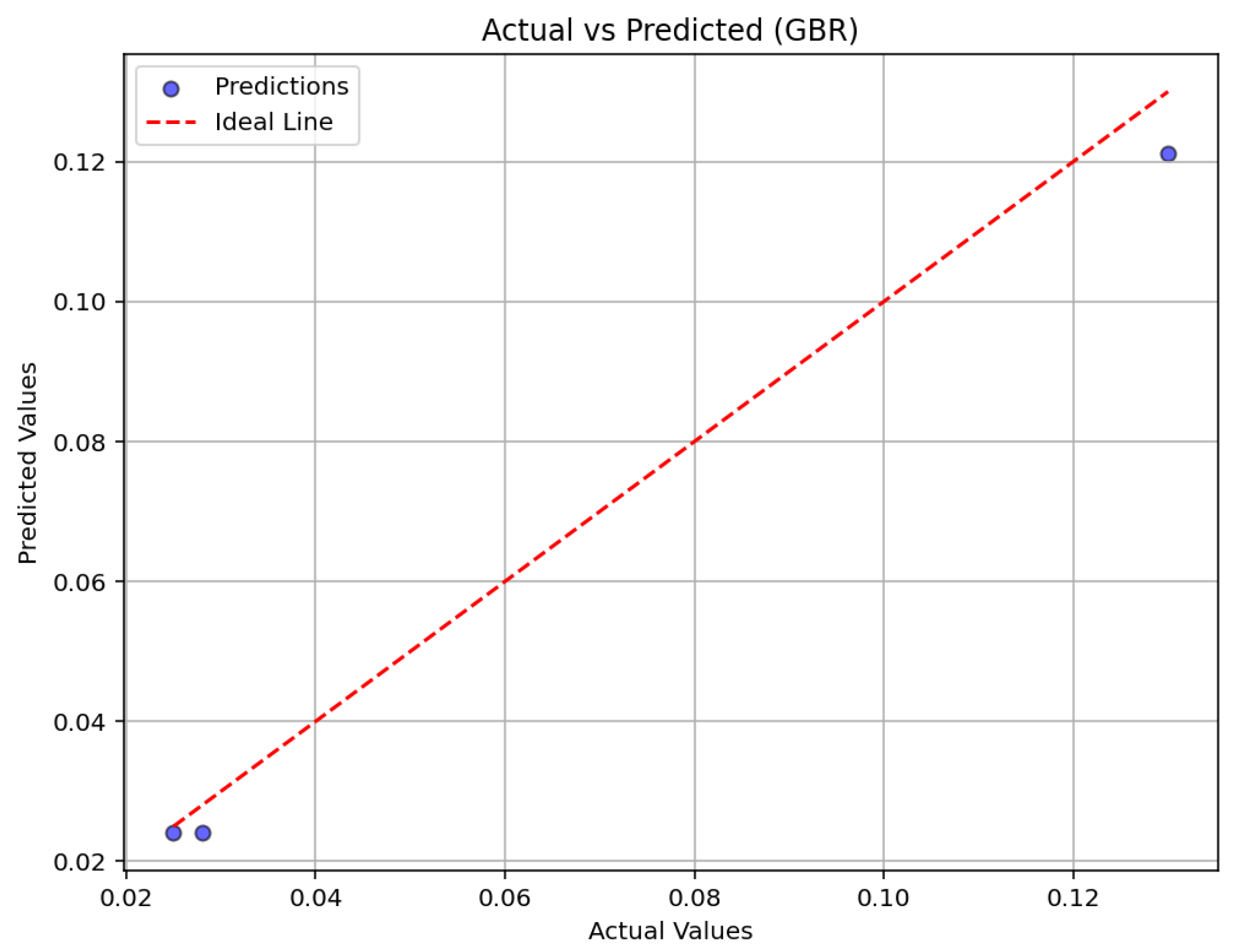 Buildings 15 00288 g031