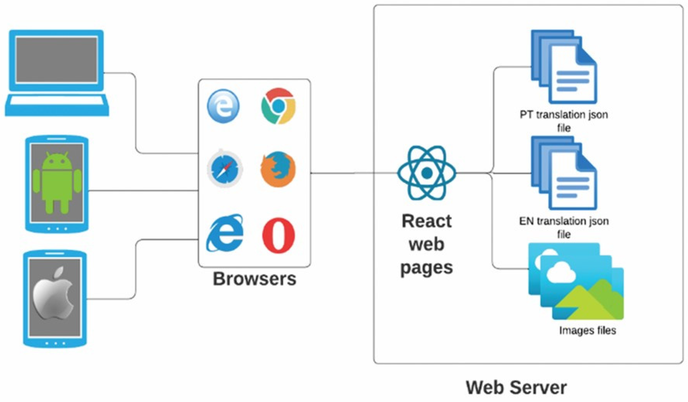 Buildings 15 00290 g002