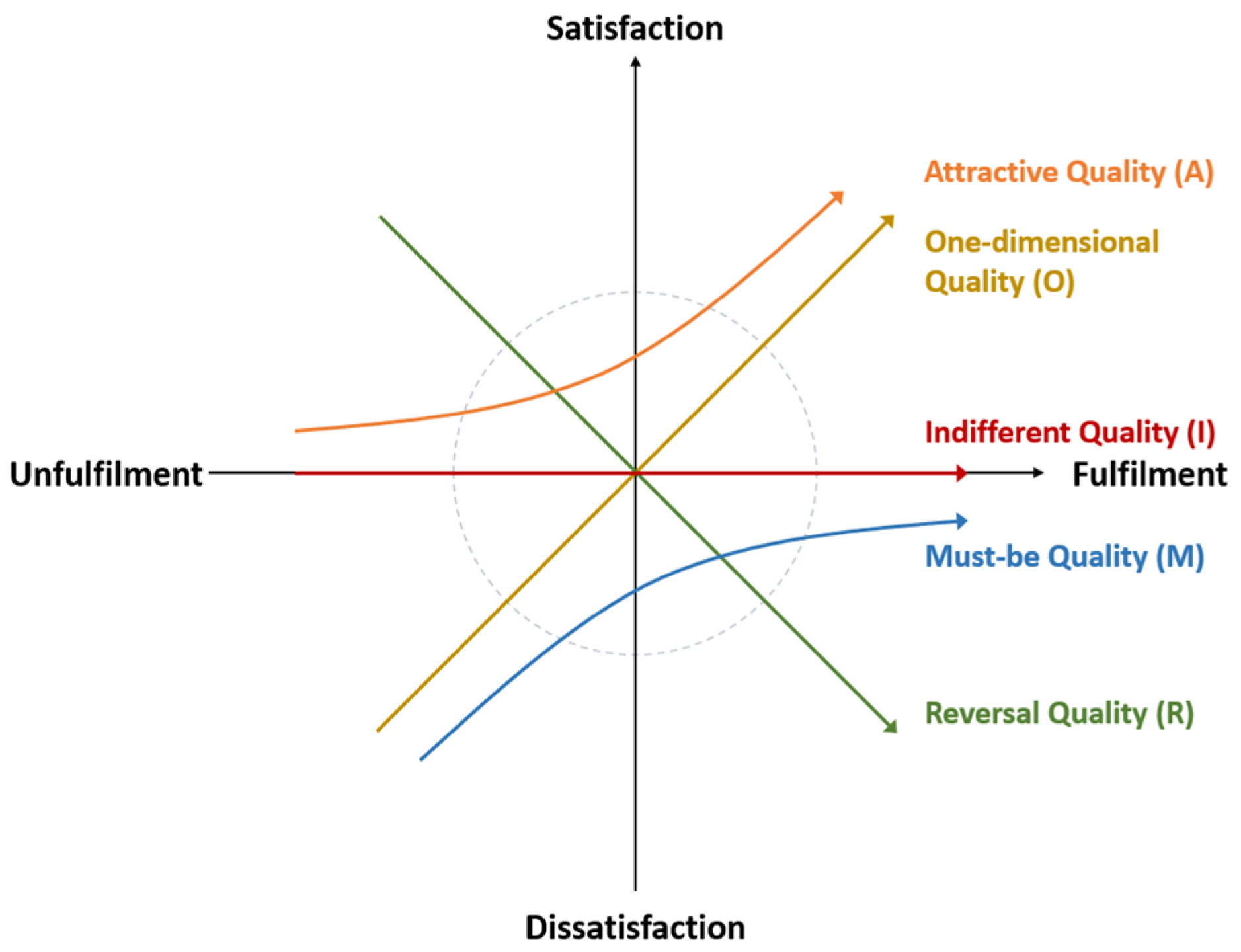 Buildings 15 00295 g002