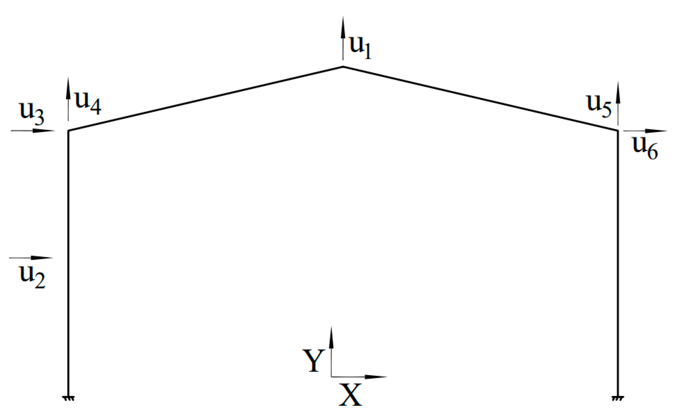 Buildings 15 00296 g003