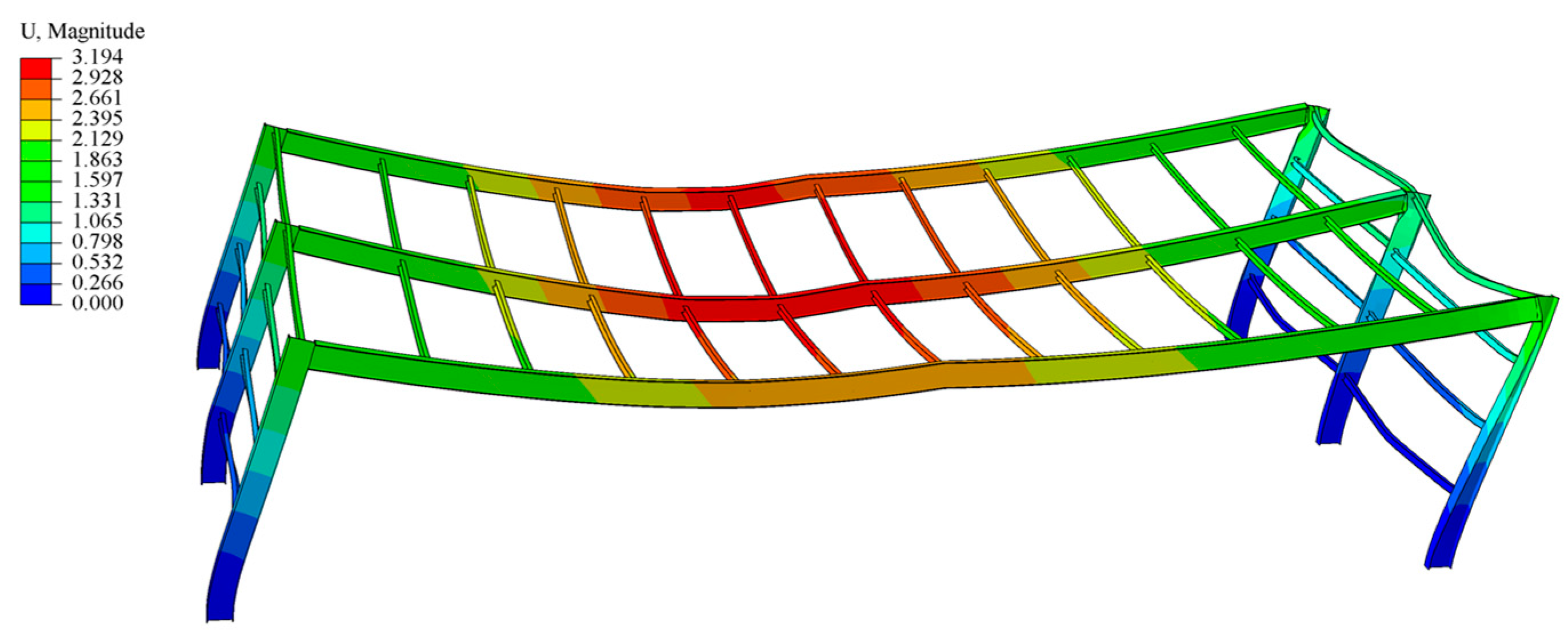 Buildings 15 00296 g007