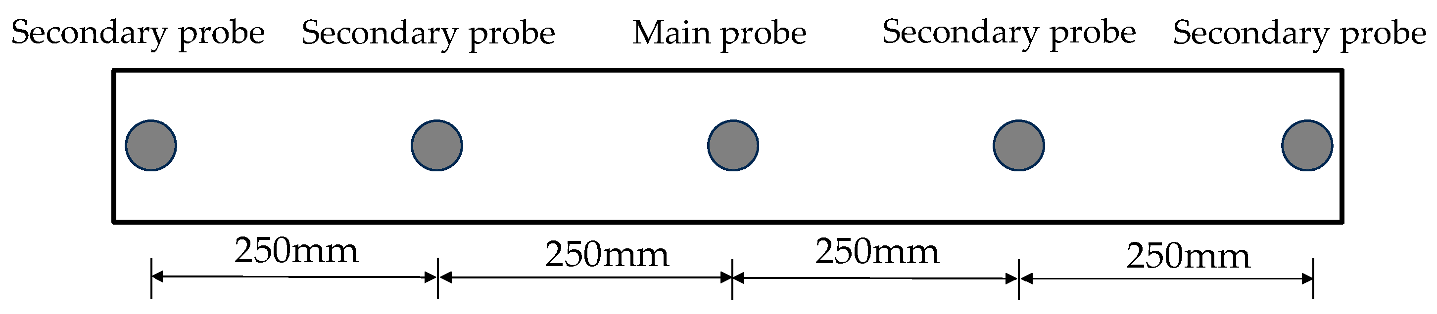 Buildings 15 00296 g014