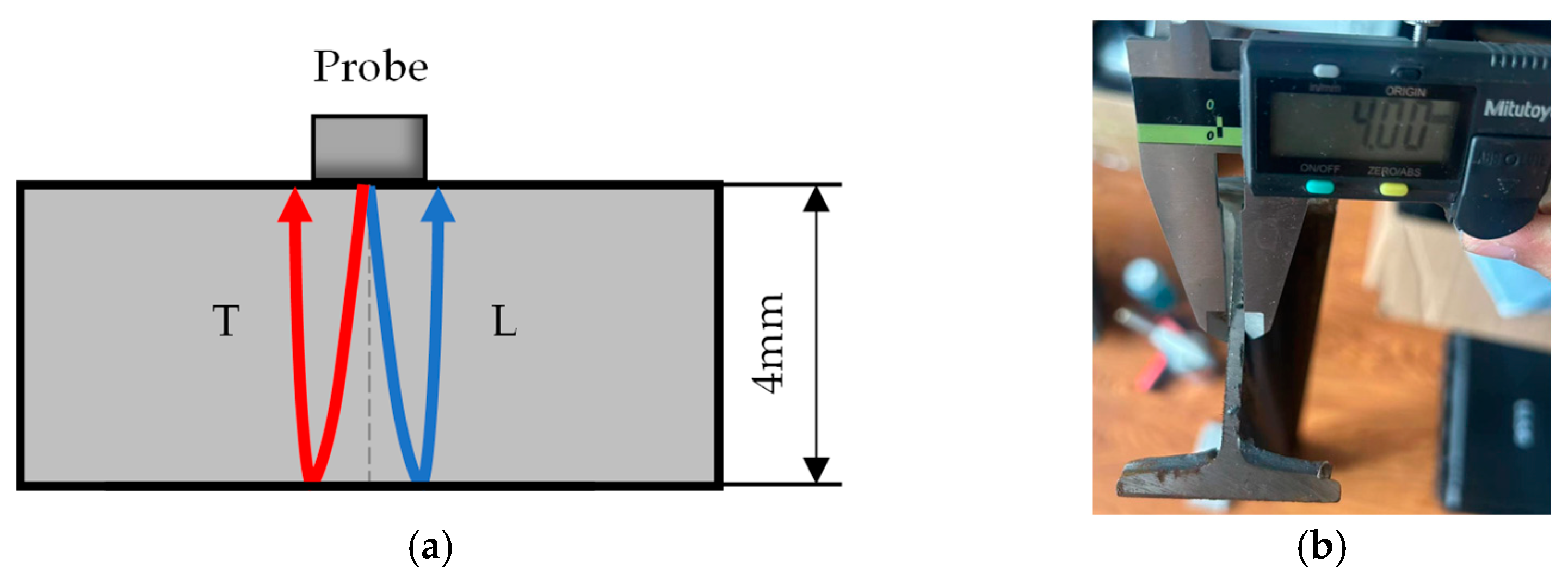 Buildings 15 00296 g016