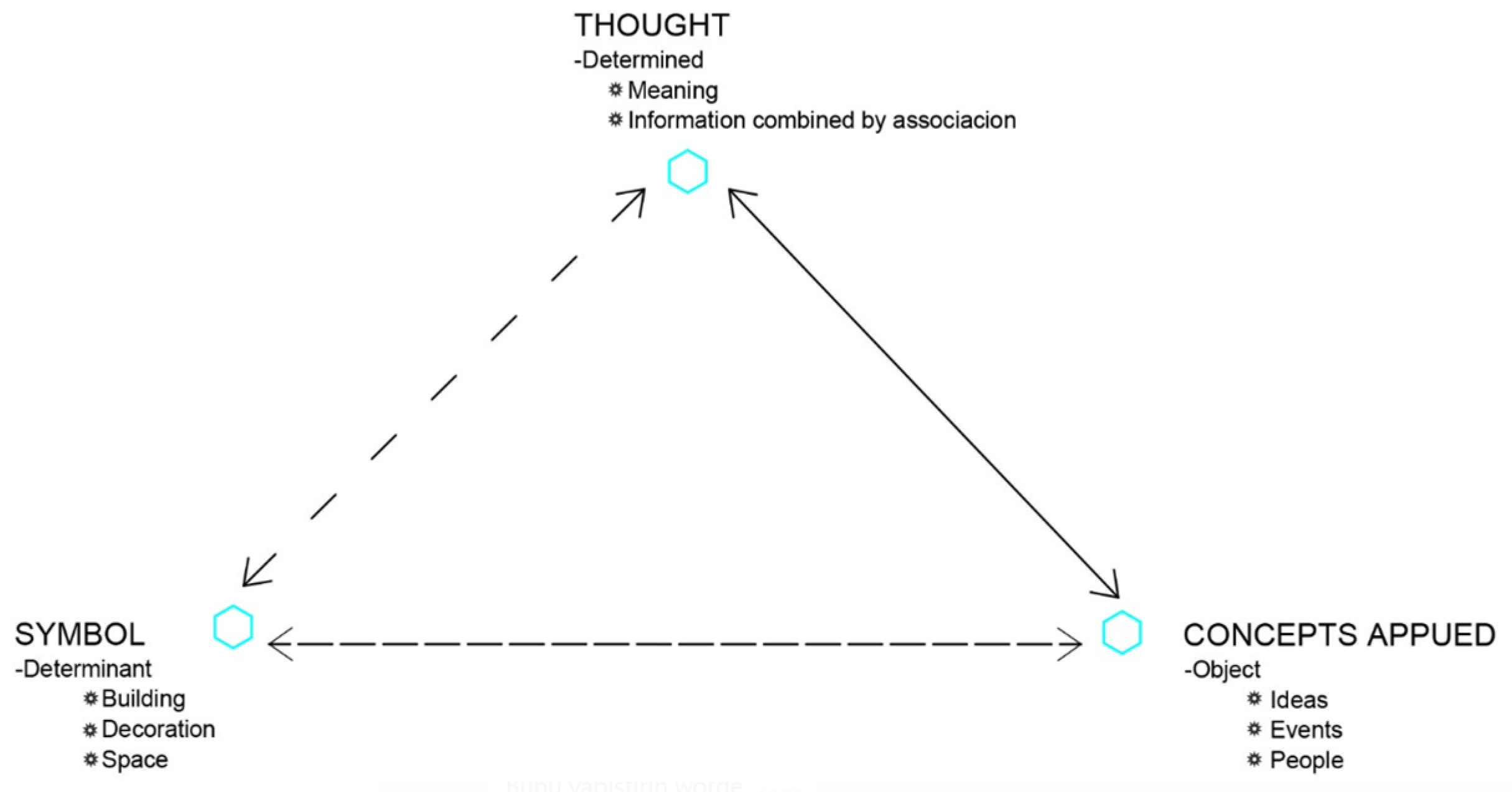 Buildings 15 00297 g003 Buildings 15 00297 g003