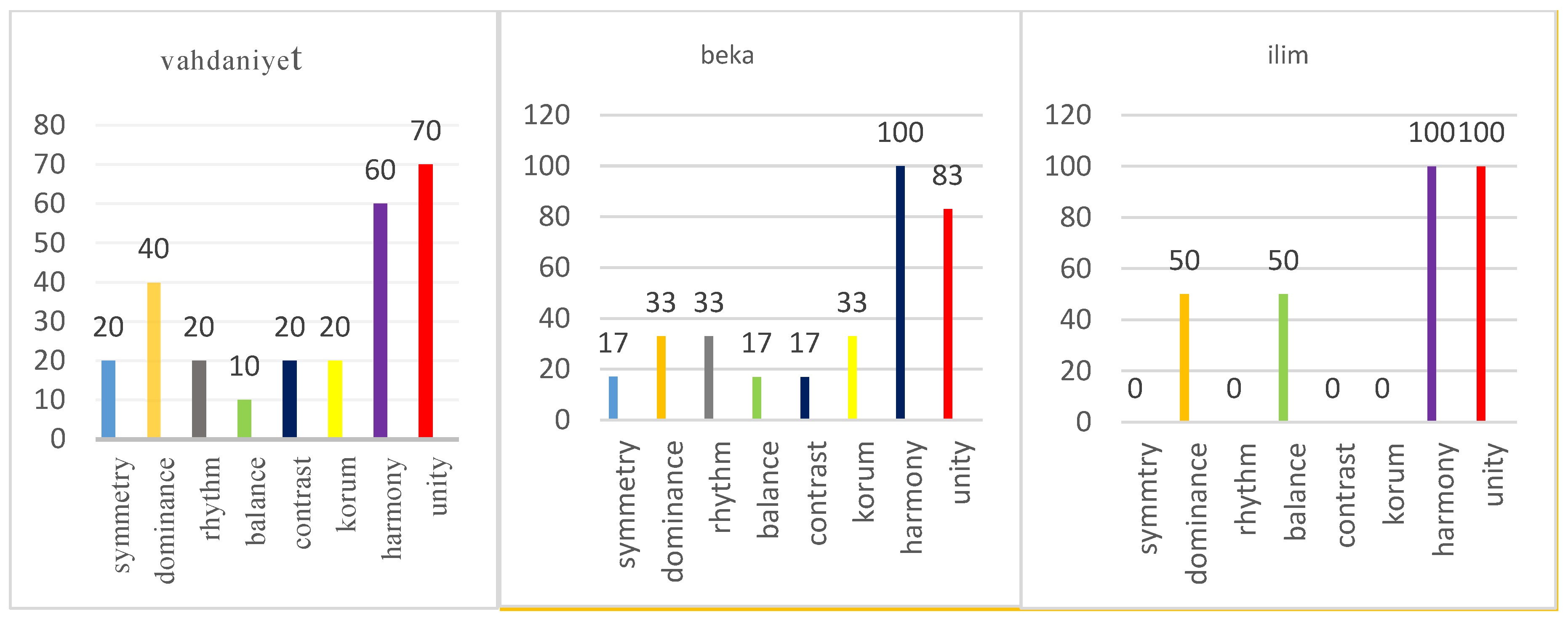 Buildings 15 00297 g004 Buildings 15 00297 g004