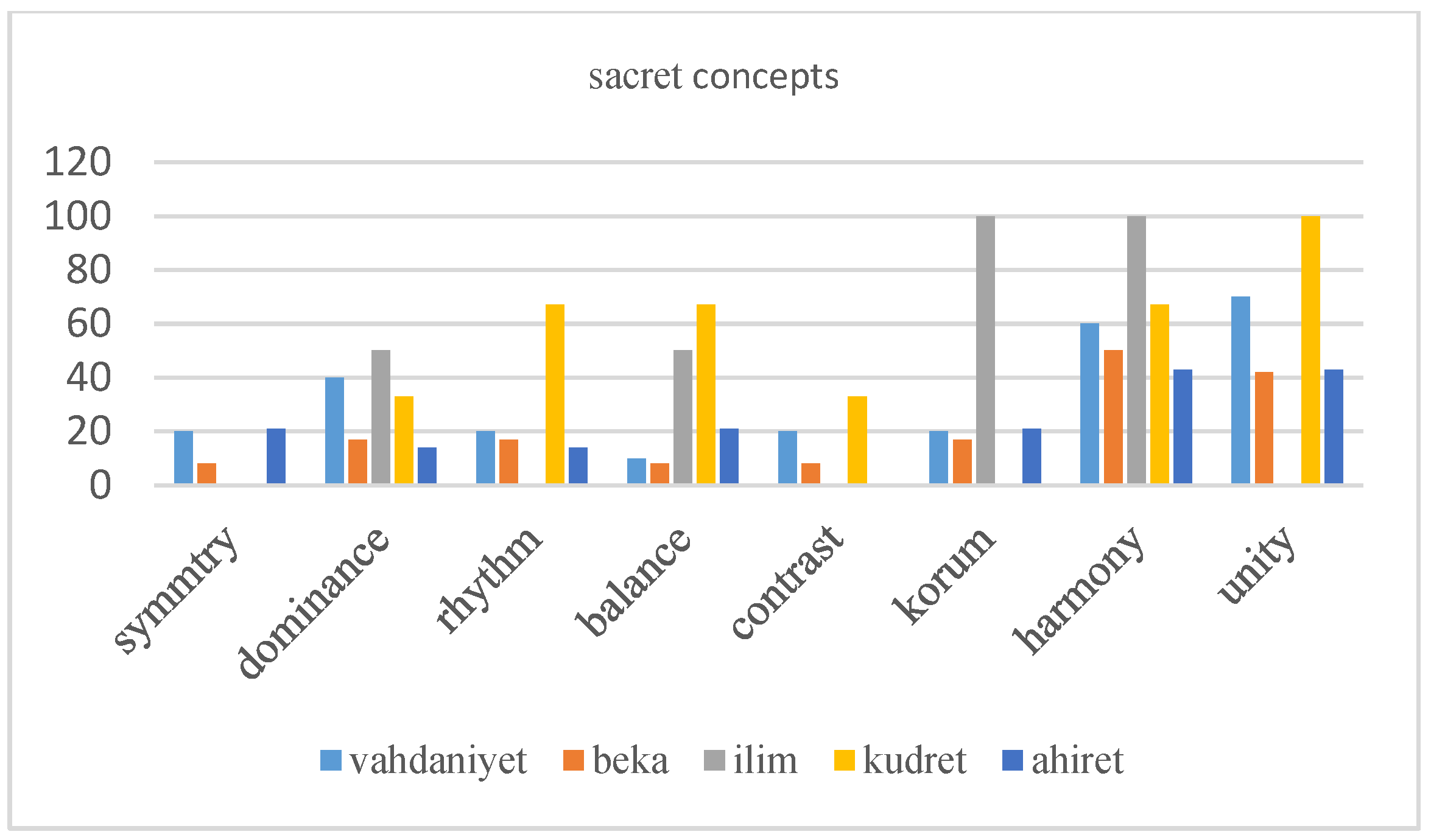 Buildings 15 00297 g007 Buildings 15 00297 g007