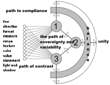 Buildings 15 00297 i015 Buildings 15 00297 i015