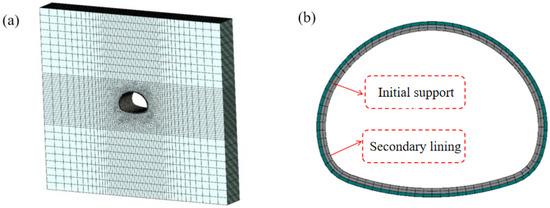 Investigation into the Early Cracking Behavior of High