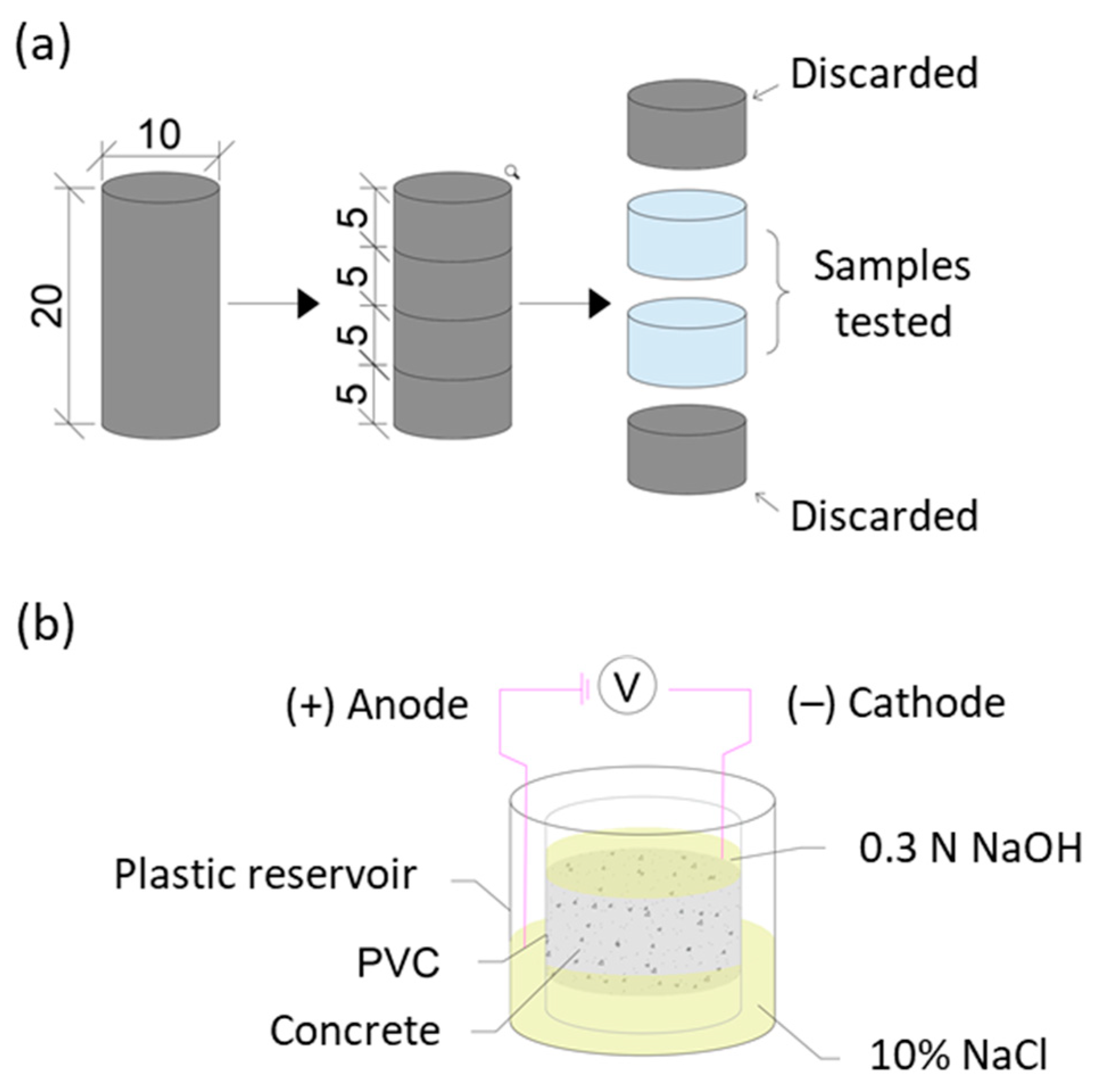 Buildings 15 00302 g001