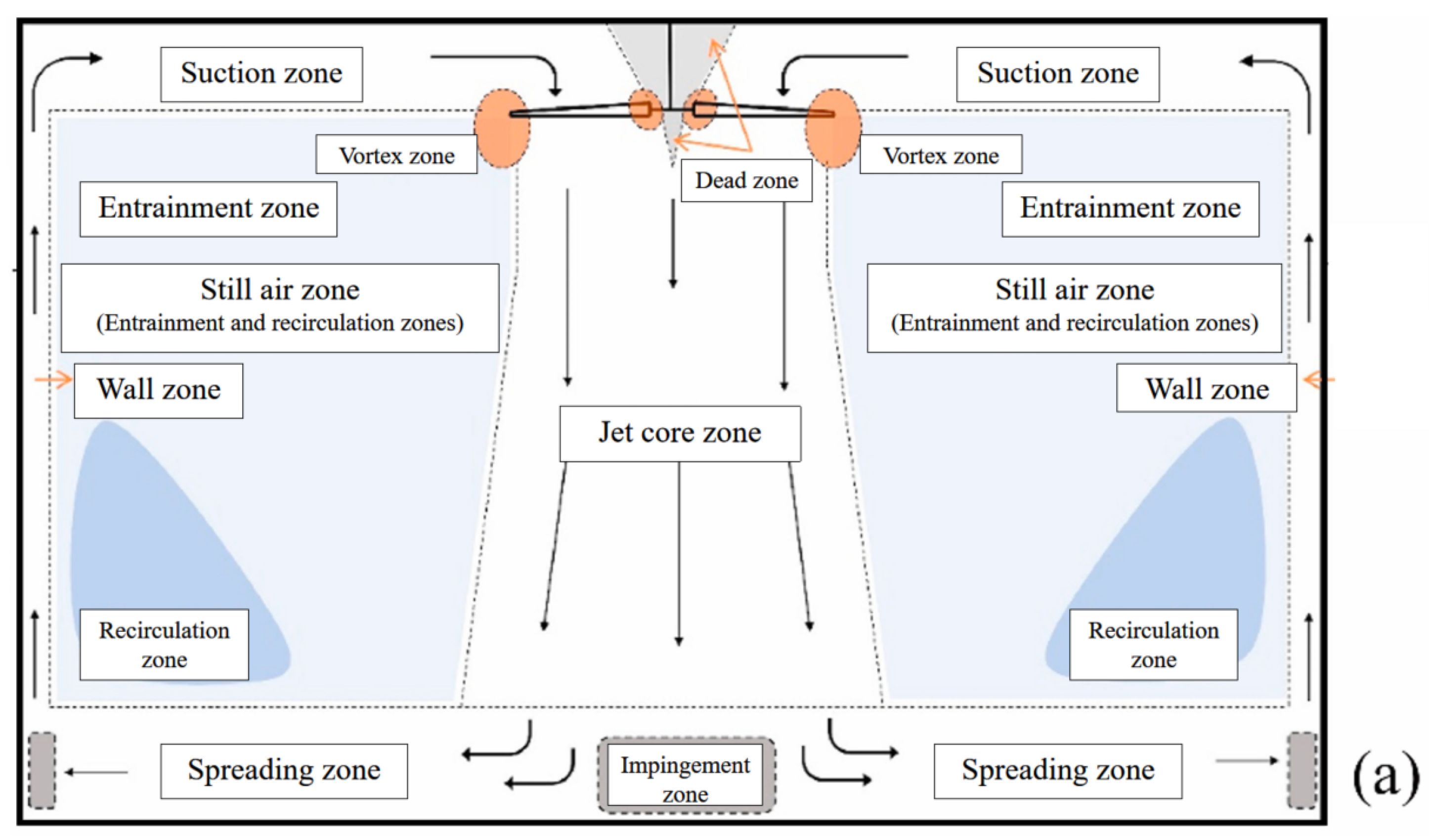 Buildings 15 00303 g004a
