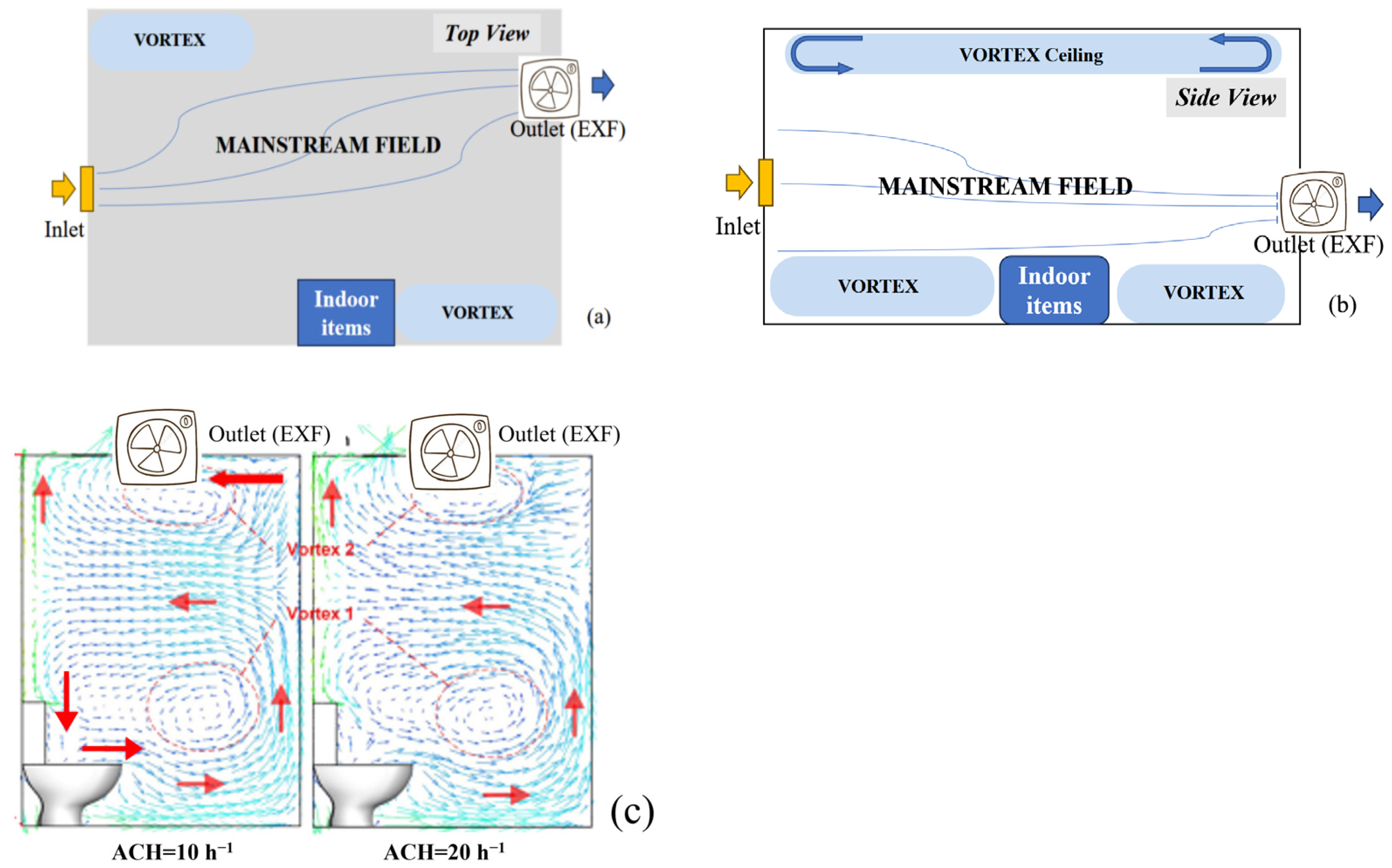 Buildings 15 00303 g007