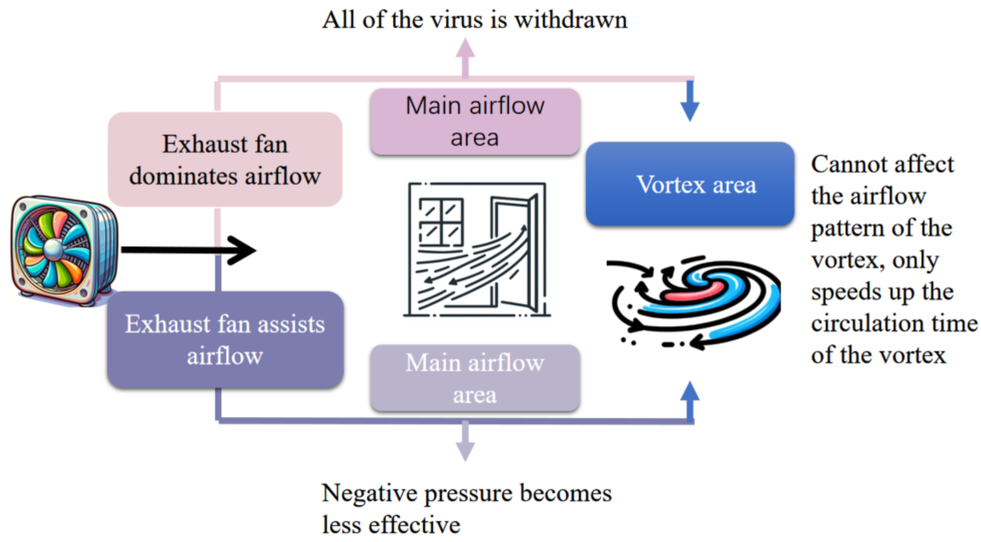 Buildings 15 00303 g009