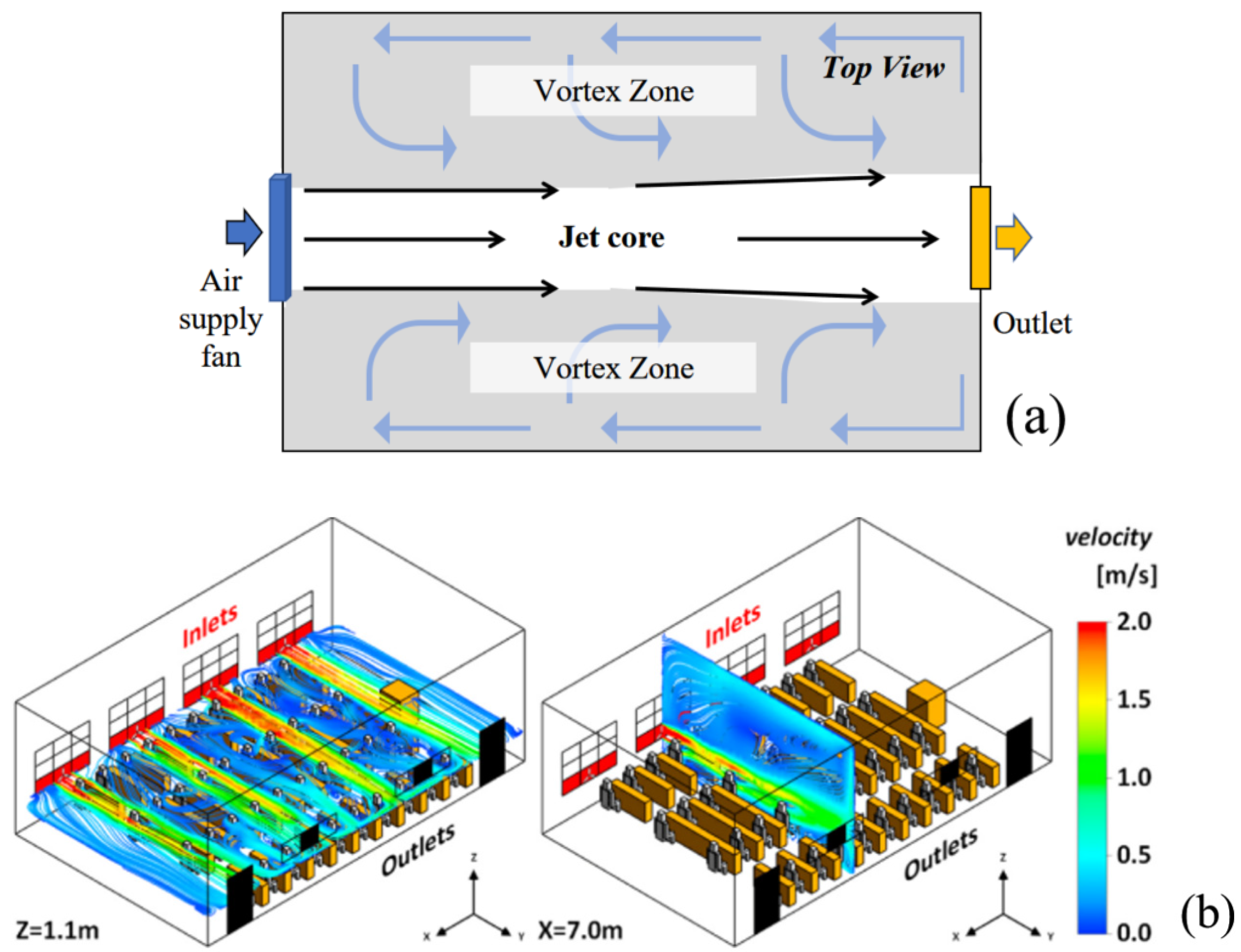 Buildings 15 00303 g010