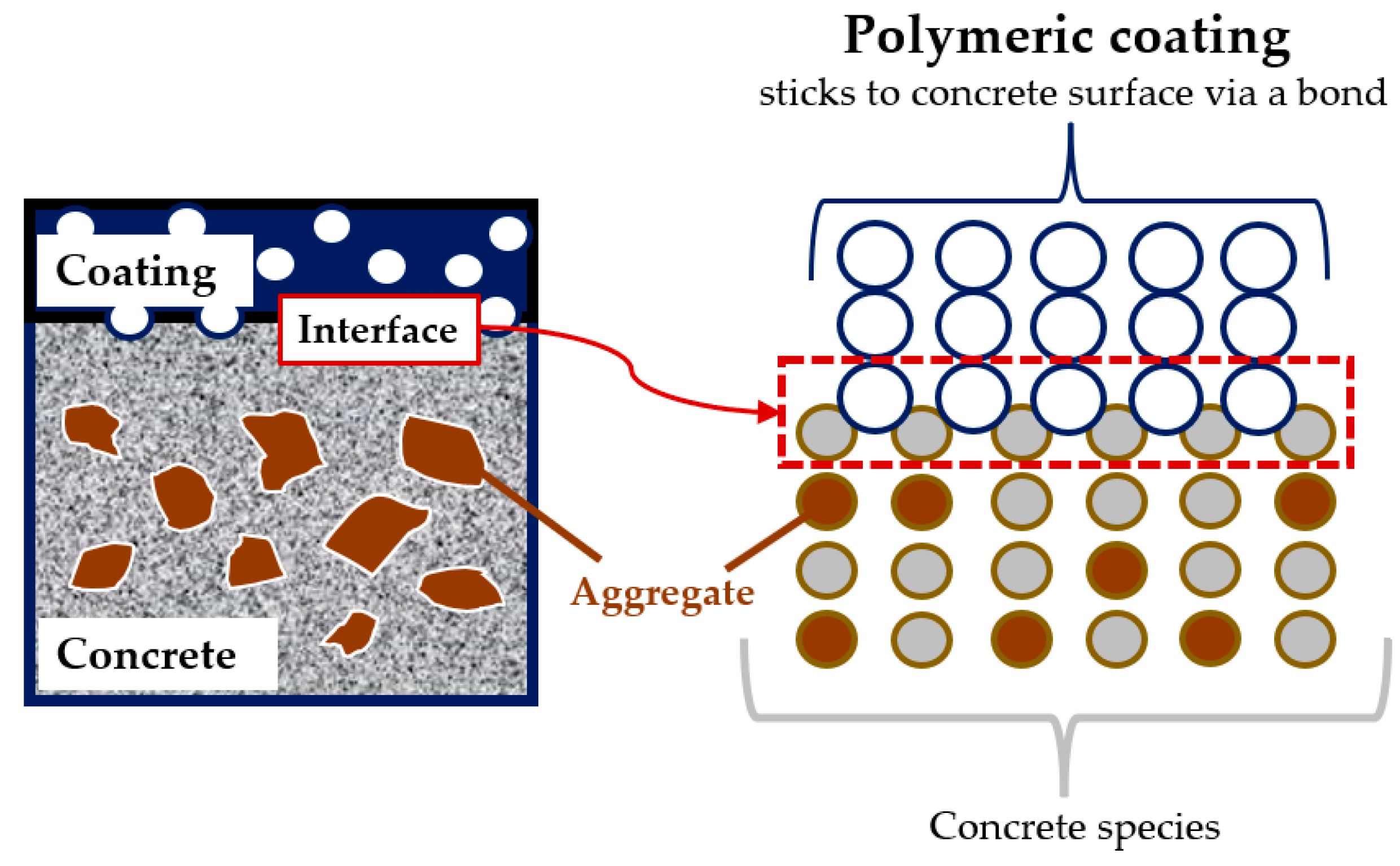 Buildings 15 00304 g002