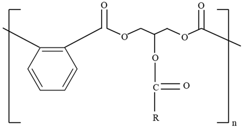 Buildings 15 00304 i004