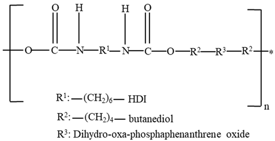 Buildings 15 00304 i007