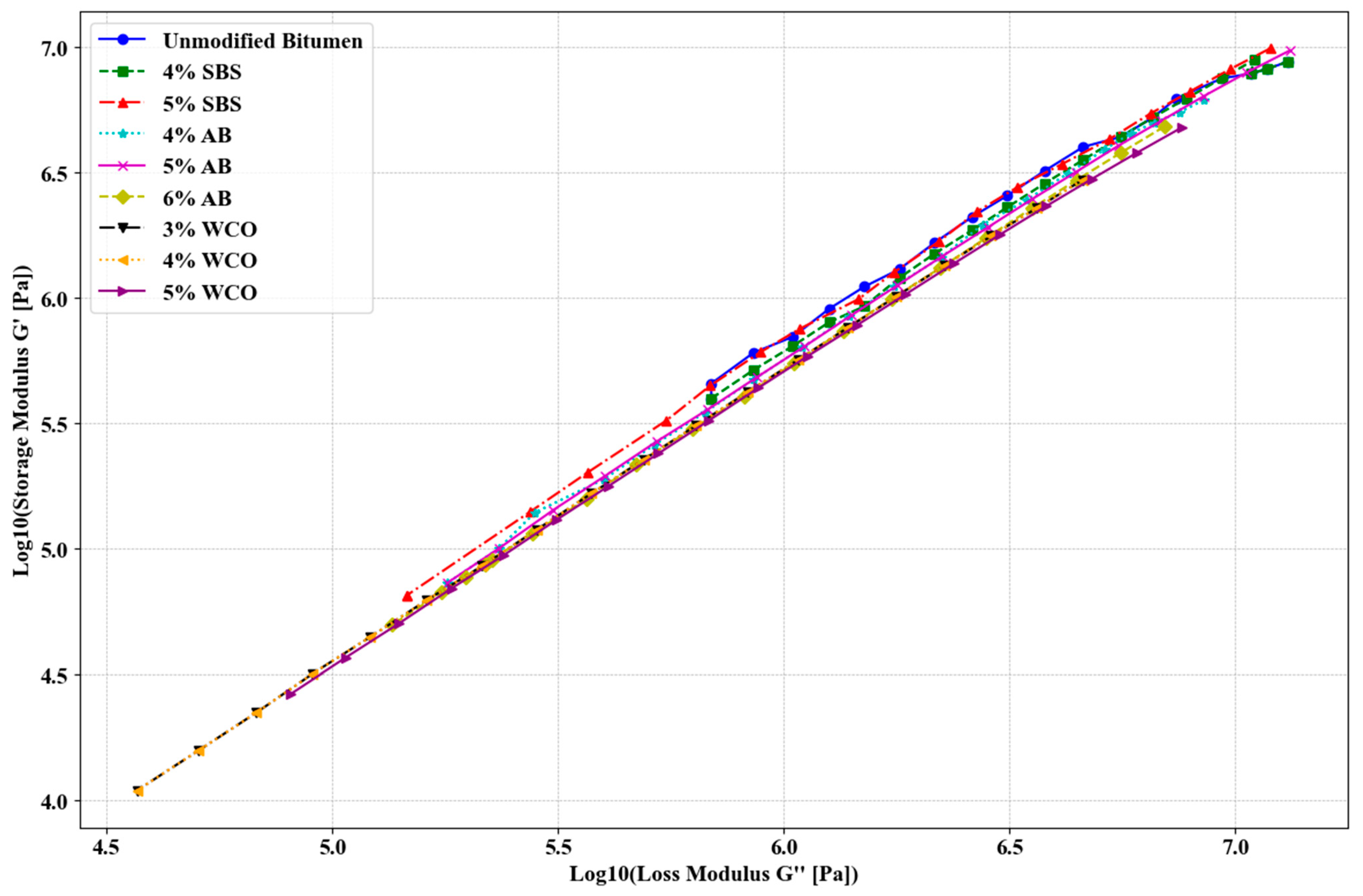 Buildings 15 00306 g009