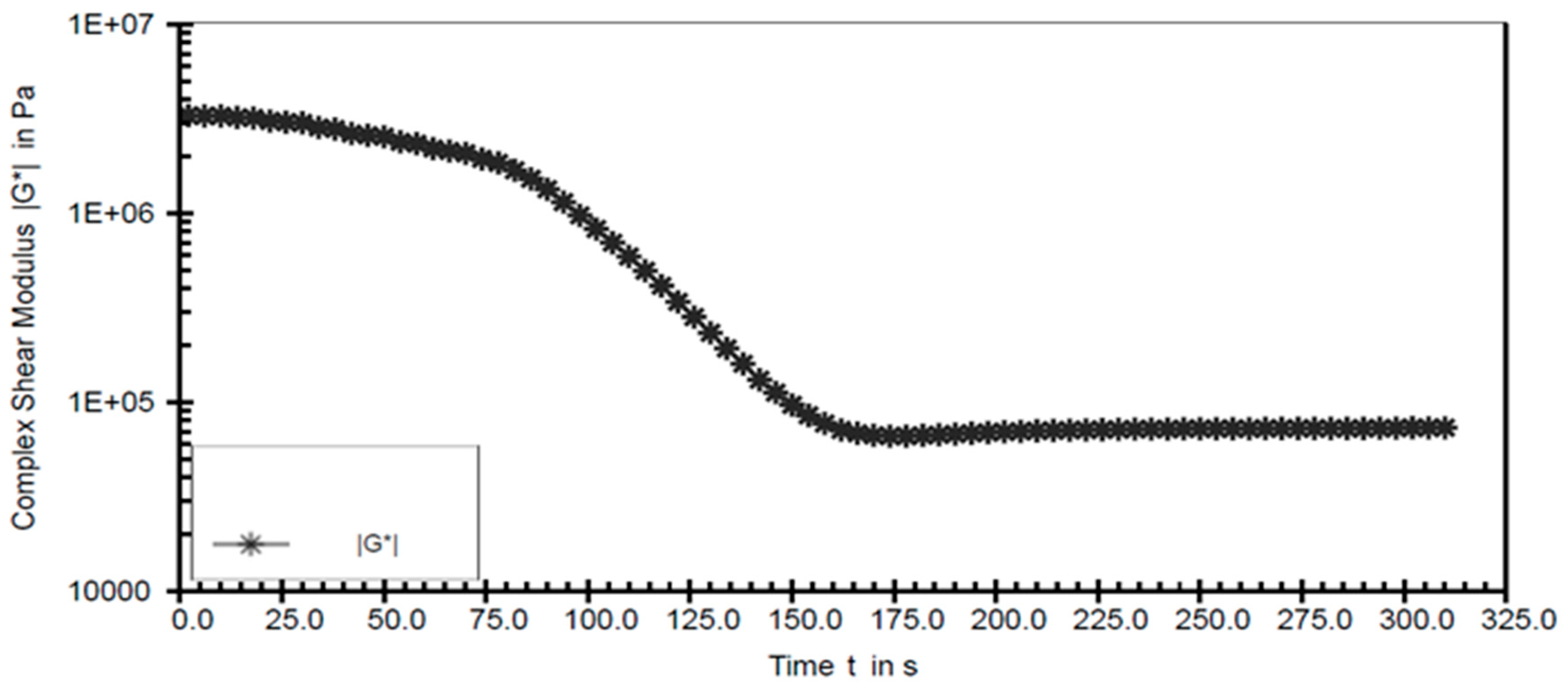 Buildings 15 00306 g013