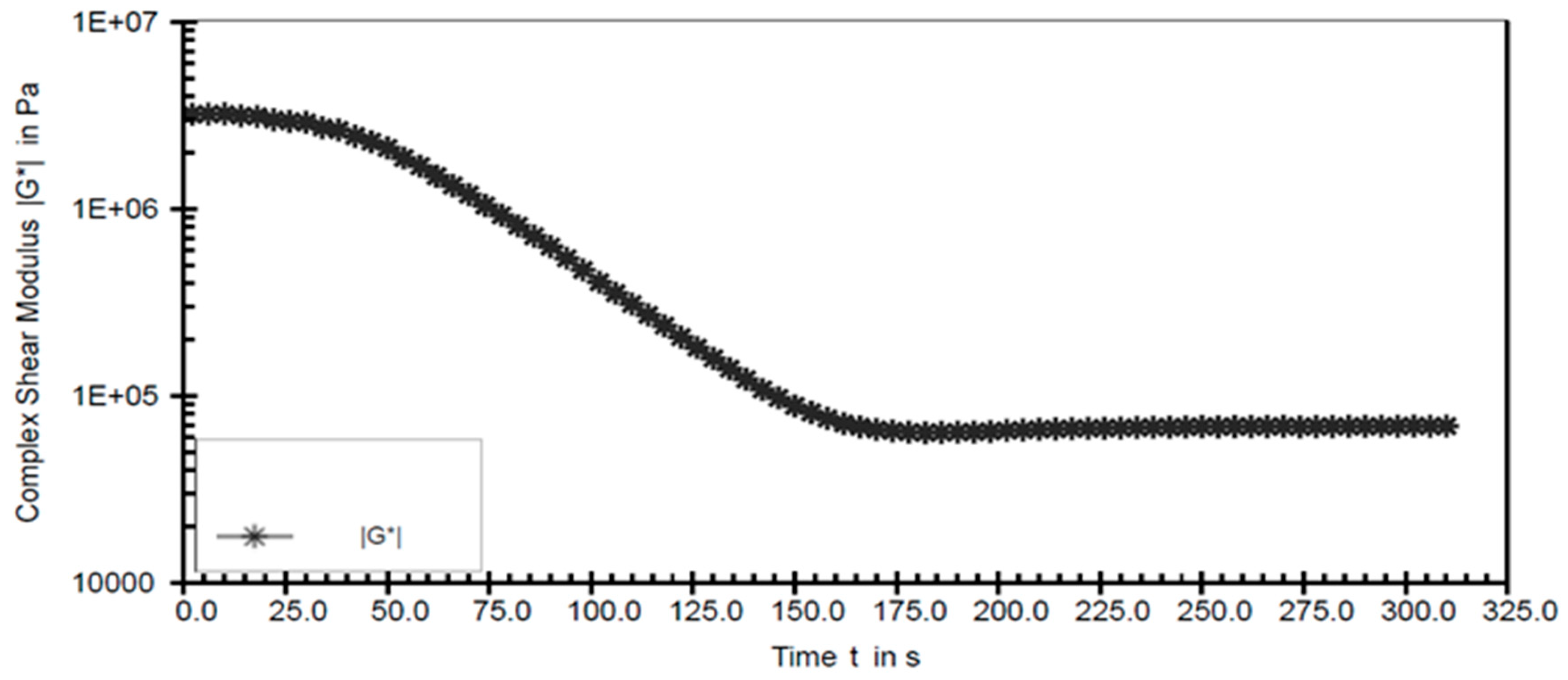 Buildings 15 00306 g014